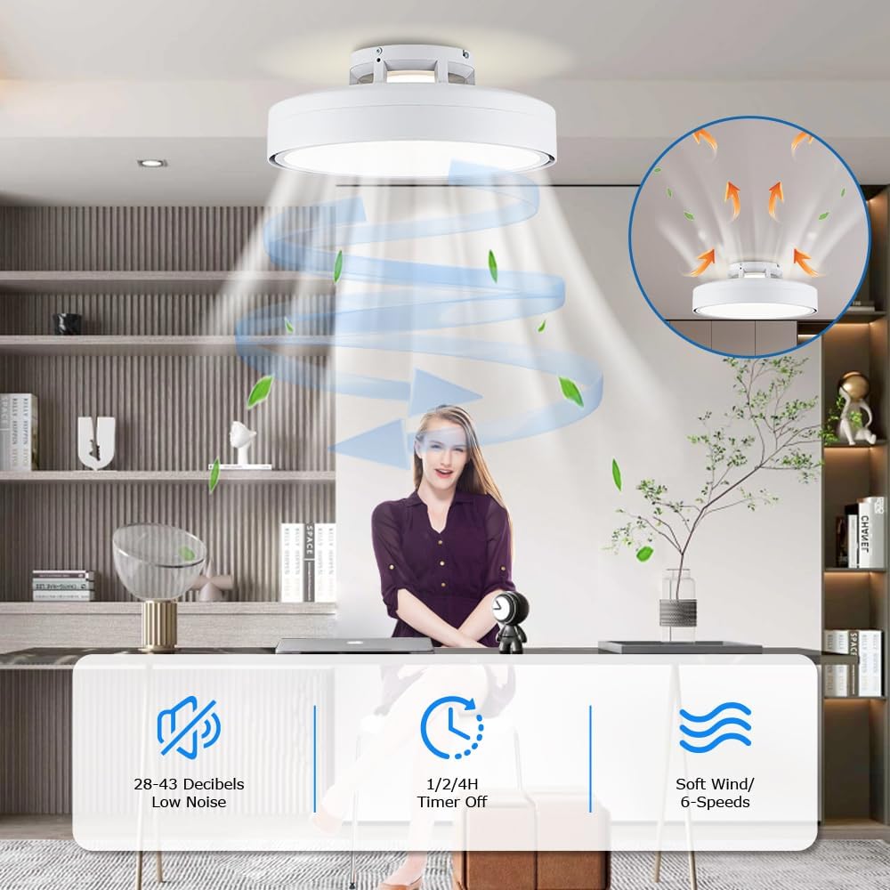 Ceiling Fans with Lights and Remote, Flush Mount Modern Bladeless Ceiling Fan with Light, 6 Speeds, Stepless dimming and CCT 3000K-6000K LED Lights for Bedroom, Study Room (White, 17.7″)