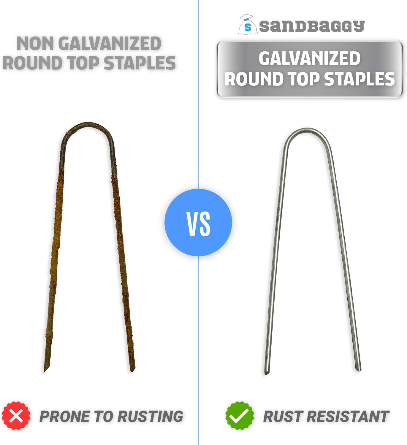 Sandbaggy Galvanized 6 Inch Round Top Landscape Staples ~ SOD Garden Stakes for Drip Irrigation Tubing & PVC Piping - Trusted by Farmers & Contractors Across USA (1,000 Staples)