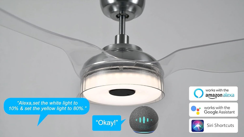 56-inch Indoor/Outdoor Smart Ceiling Fan, Dimmable LED Light Kit & Remote Control, Compatible with Alexa/Google Home/Siri
