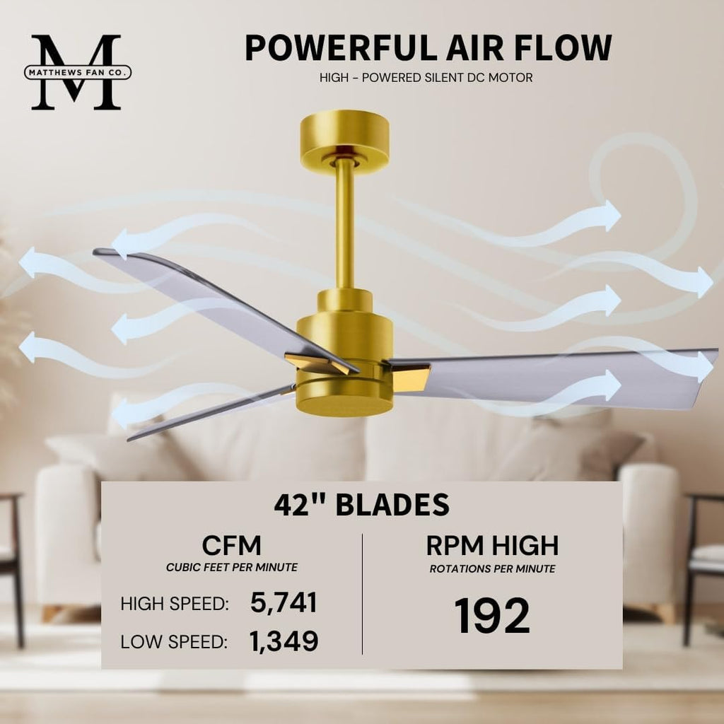 Matthews AK-BRBR-BN-42 Alessandra Wet Rated 42' Outdoor Ceiling Fan without Light, Remote Included, Silent DC Motor, Brushed Brass with Brushed Nickel