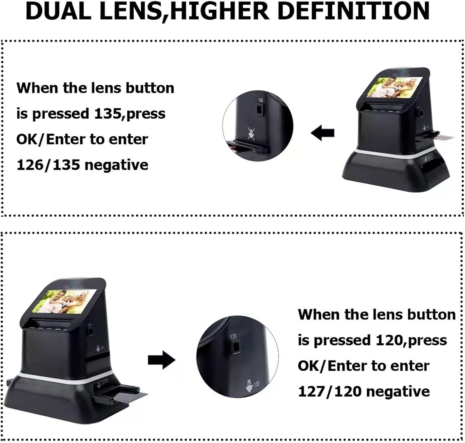 Film Slide Scanner High Resolution 22MP with 4.3' LCD Screen Converts 120/135/126/127 Negatives Slides to Digital JPEG