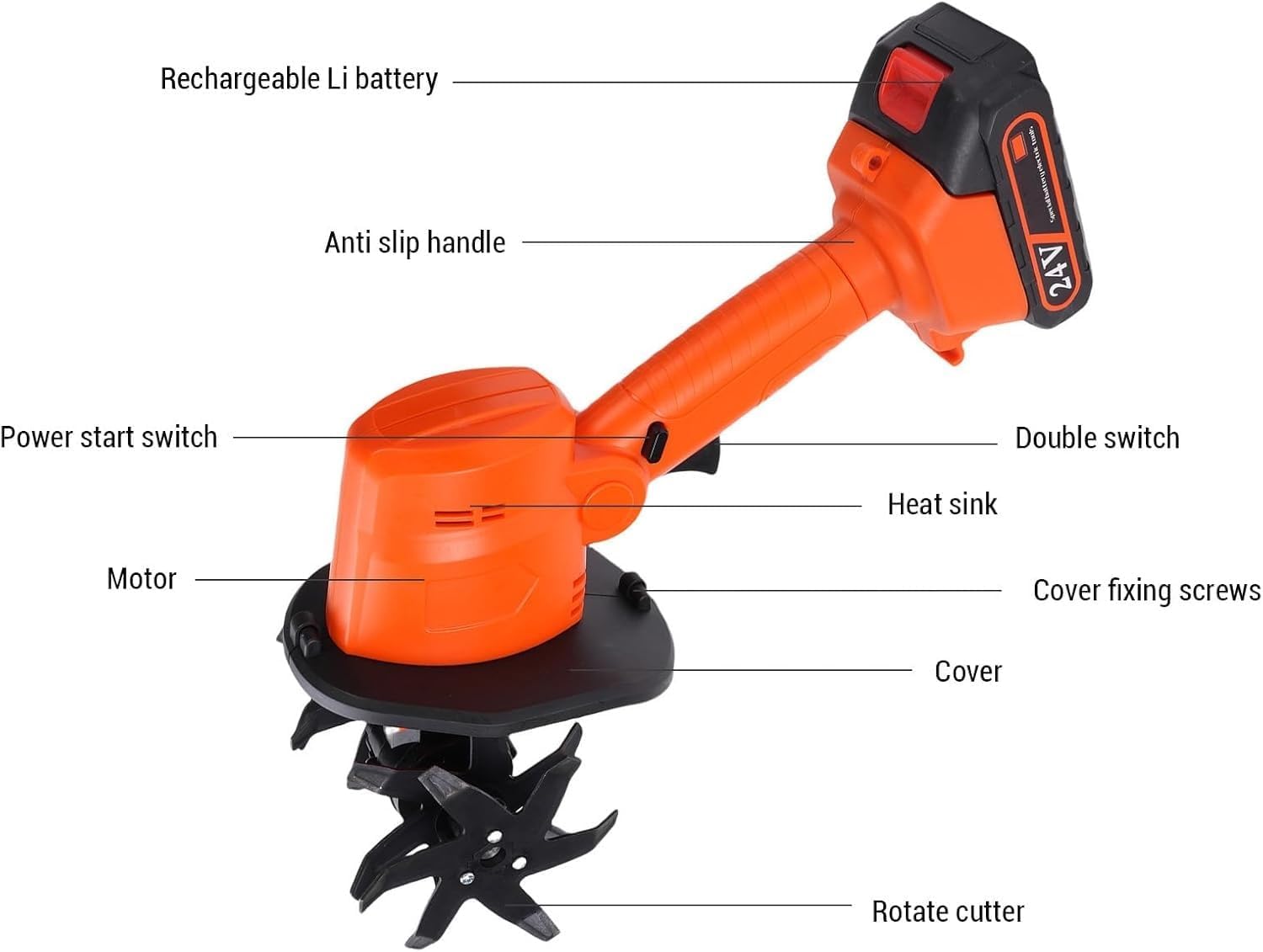 24v Cordless Electric Tiller,Handheld Garden Cultivator,235rpm,4inch Tilling Depth,with 2 * 1.5ah Batteries & Charger,Portable Garden Rototiller,for Gardening Lawn Maintenance