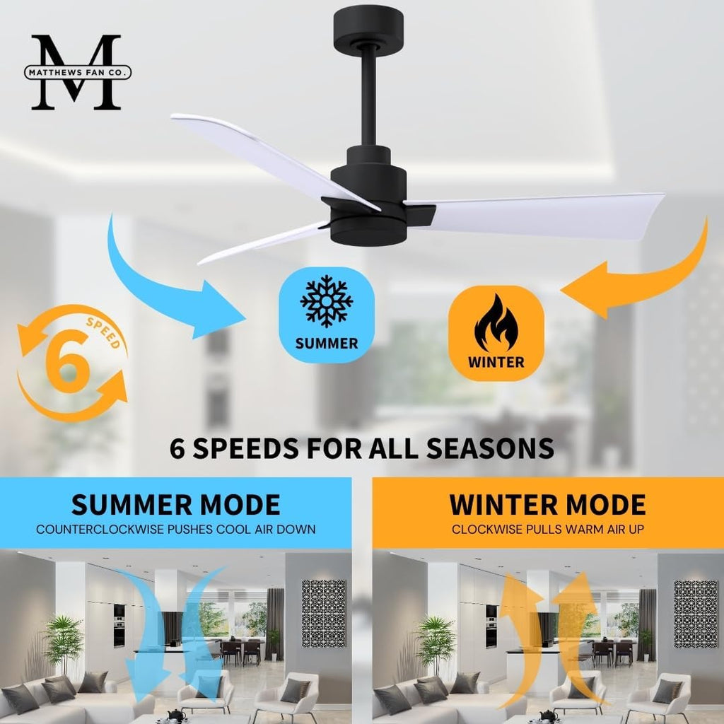 Matthews AK-BK-MWH-42 Alessandra Wet Rated 42' Outdoor Ceiling Fan without Light, Remote Included, Silent DC Motor, Matte Black with Matte White