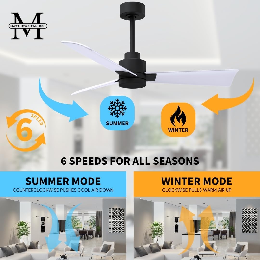 Matthews AK-BK-MWH-42 Alessandra Wet Rated 42' Outdoor Ceiling Fan without Light, Remote Included, Silent DC Motor, Matte Black with Matte White