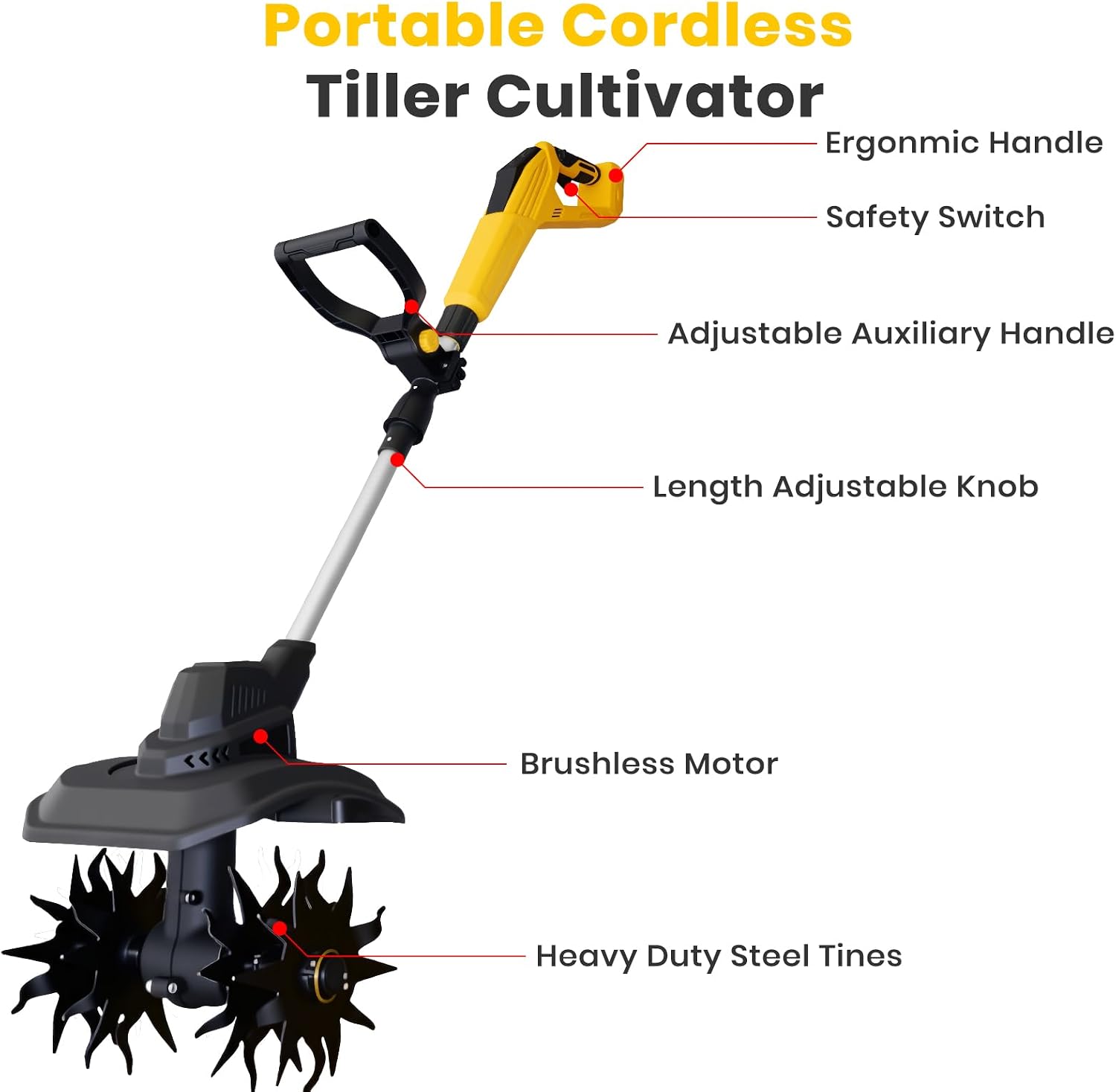 Cordless Tiller Cultivator Compatible with Dewalt 20V Battery(Tool Only), 9-Inch Tilling Width, 6.6-Inch Depth 360RPM Electric Brushless Tiller Garden Rototiller for Lawn/Gardening/Soil Cultivation