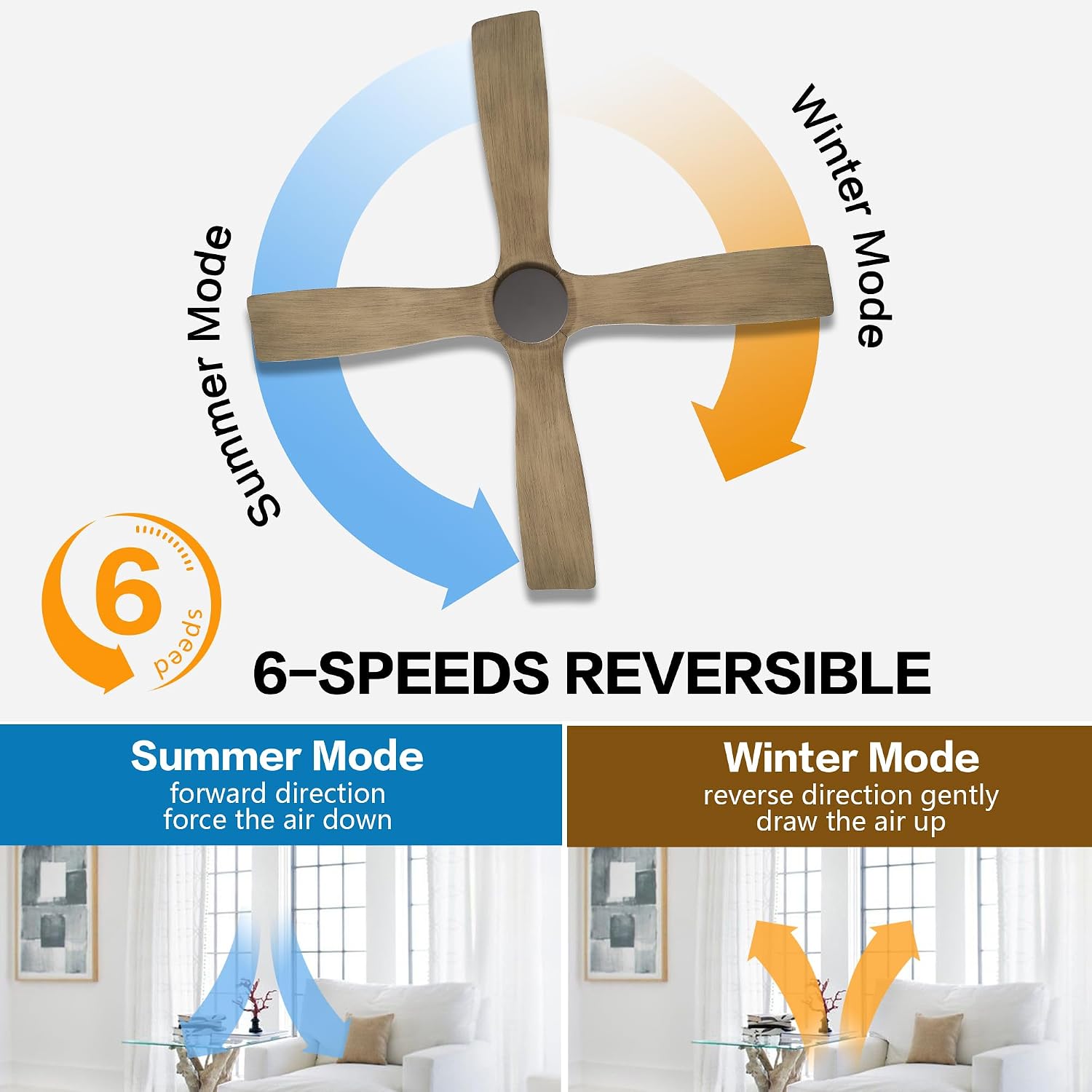 WINGBO 54 Inch DC Ceiling Fan without Lights, 4 Carved Solid Wood Blades, 6-Speed Noiseless Reversible DC Motor, Modern Ceiling Fan No Light with Remote, Graphite Finish with Gray Blades, ETL Listed
