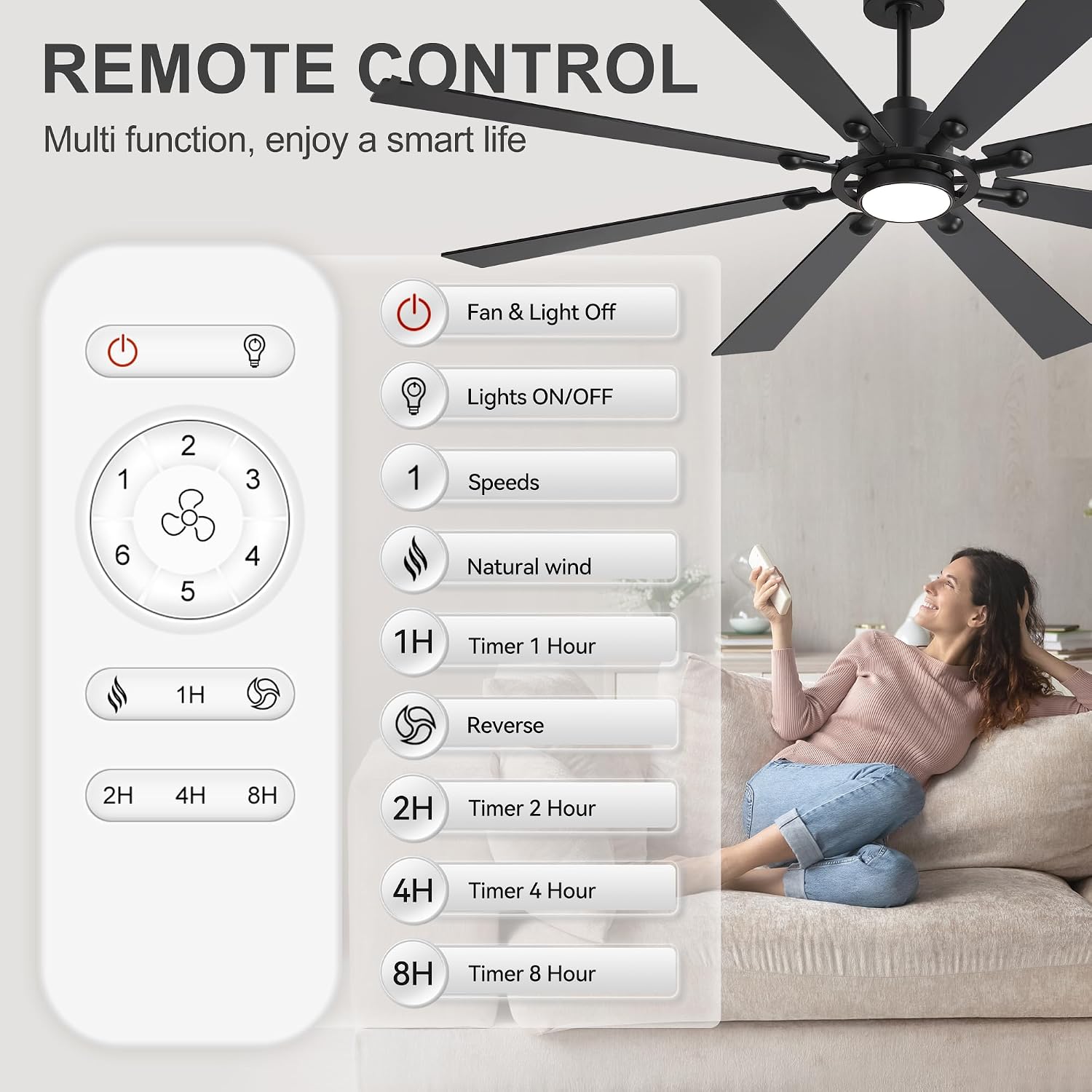 Farmhouse Black Ceiling Fans with Lights and Remote, 72 Inch Industrial Ceiling Fans with 6-Speed Reversible DC Motor, 3 CCT, Dual Finish 8 Blades, Indoor/Outdoor Ceiling Fan for Patio Bedroom
