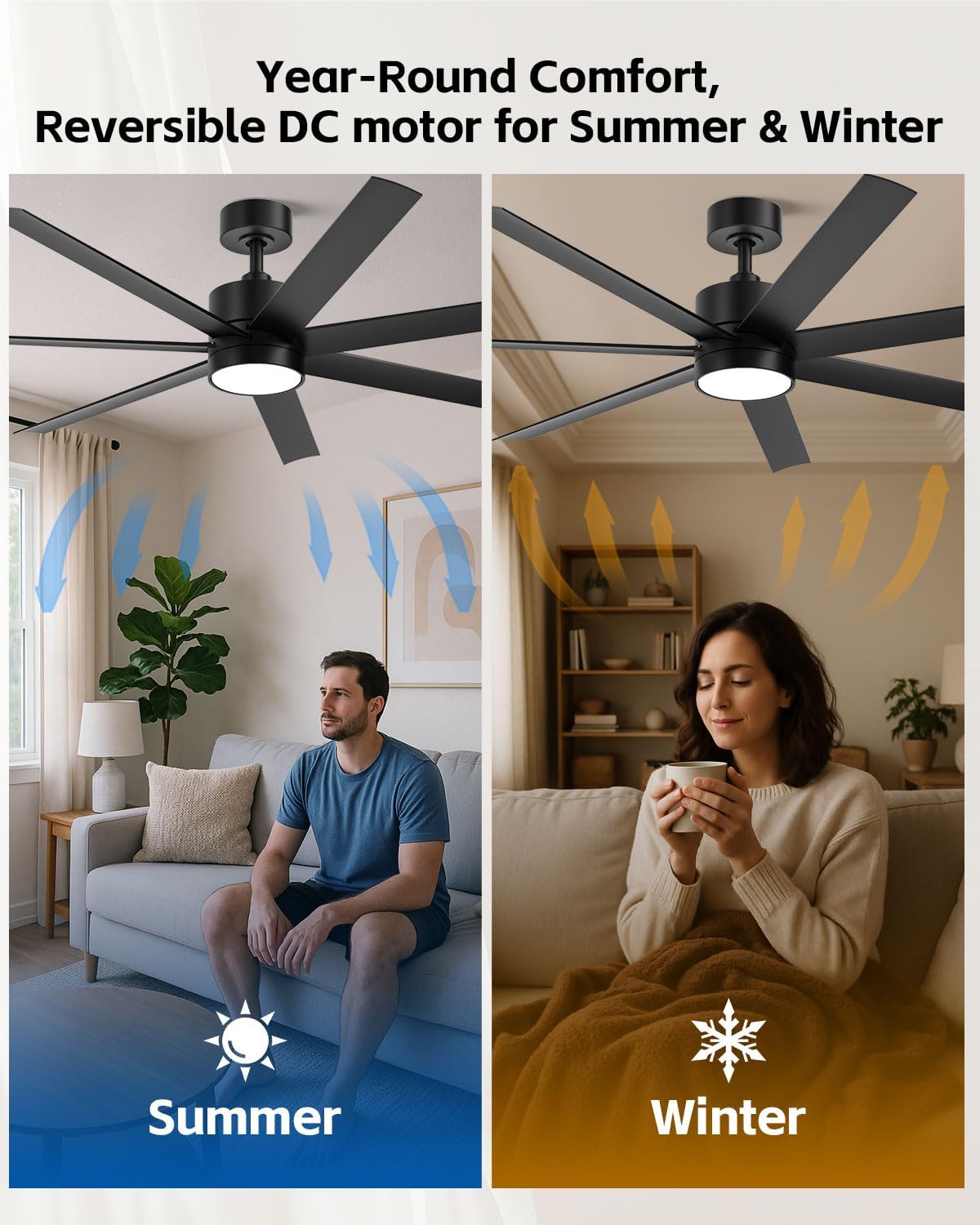 56 Inch Waterproof Wet Rated Outdoor Ceiling Fan with Light and Remote, 7 All-Weather Black Blades with UV Coating, High CFM Quiet DC Motor, for Commercial Patios, Exterior Porches & Gazebos
