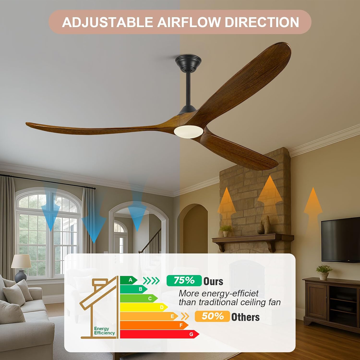70 Inch Large Wood Ceiling Fans with Lights, Rustic Farmhouse Indoor Outdoor Ceiling Fans with Reversible Quiet DC Motor, 8H Timer, Dimmable, 3 Blades Propeller Fans for Living Room Patios
