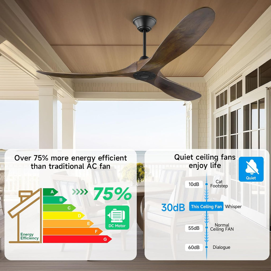 Savey'Sley 70 Inch Ceiling Fan without Light, Large Outdoor Ceiling Fans for Patios, 3 Blade Solid Wood Propeller Fan for Living Room, High CFM DC Motor Quiet