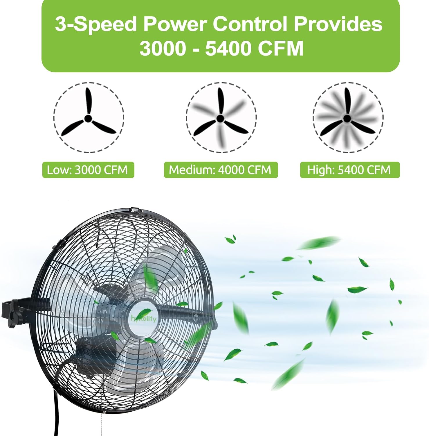 hykolity 5400 CFM 20 in. Outdoor Wall Mount Fan, 3-Speed Industrial Grade High Velocity Outdoor Fans, Waterproof Wall Fan for Patio, Garage, Commercial, and Gazebo - UL Listed, 2 Pack