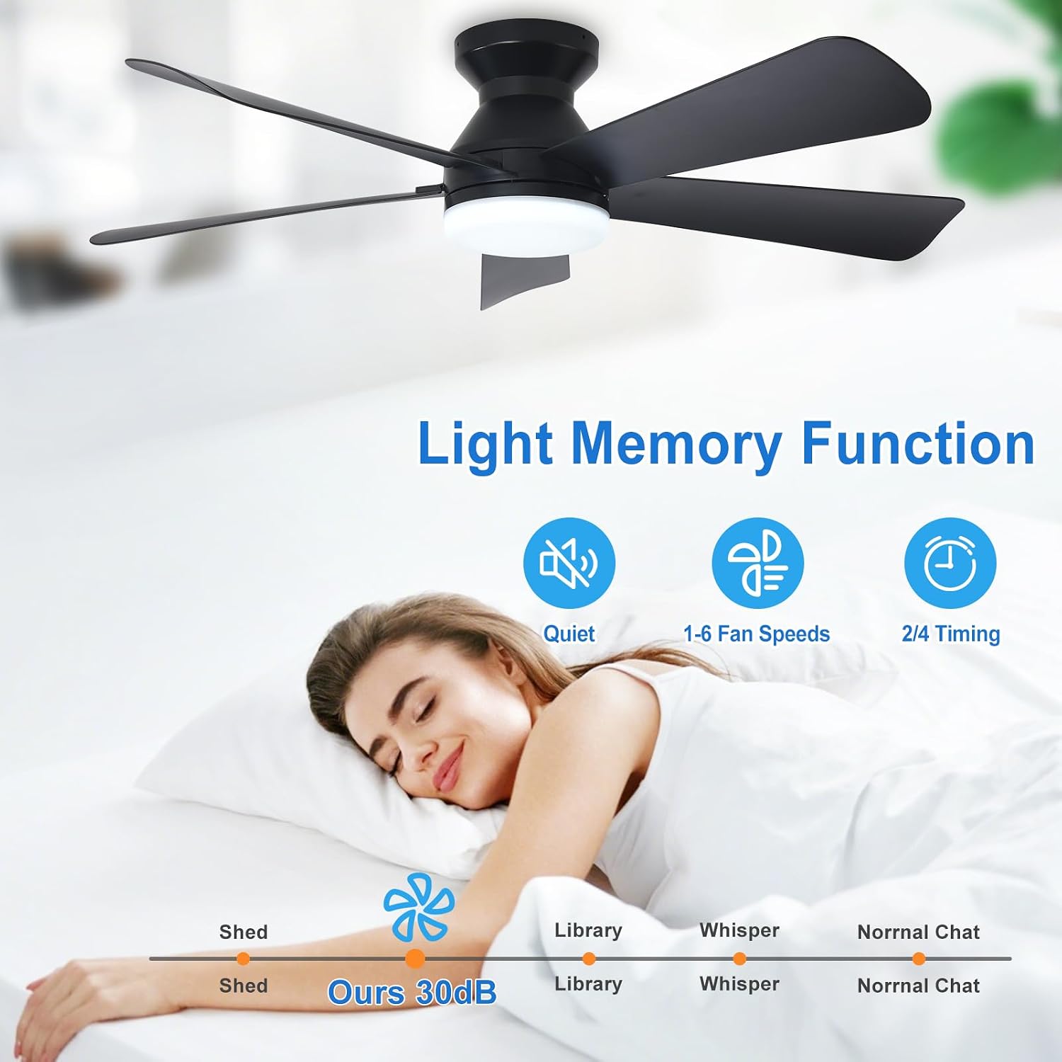 Depuley 42-Inch Ceiling Fans with Lights: Flush Mount Ceiling Fan with Remote Control Indoor/Outdoor- Black 5 Blade Low Profile Fandelier for Kitchen Gazebo - Reversible Quiet Timer - 2 Packs
