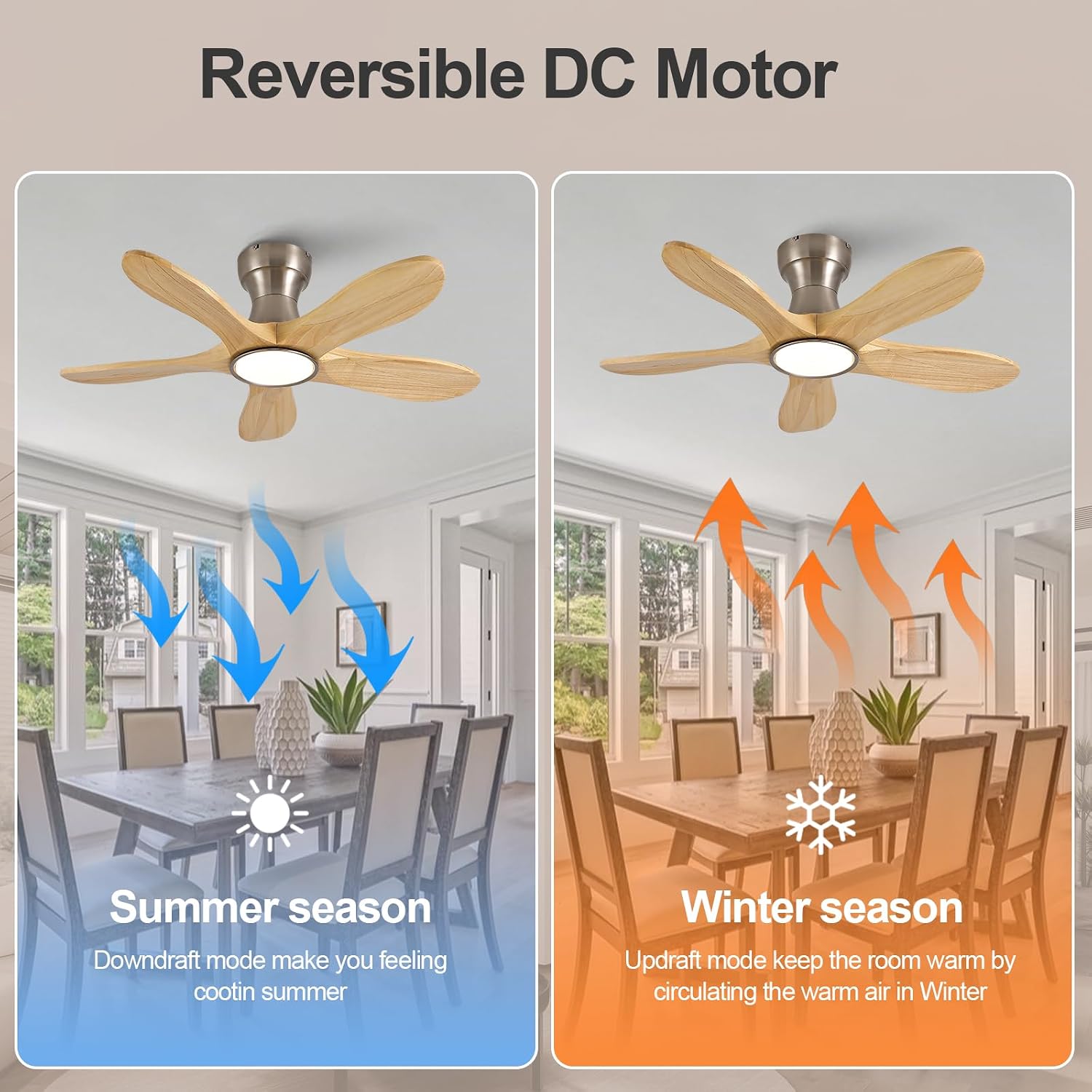 36 Inch Wood Flush Mount Ceiling Fans with Lights and Remote, Dimmable 5 Blade Wood Bedroom Ceiling Fan Outdoor Ceiling Fans for Patios Low Profile Ceiling Fan with Light for Bedroom Indoor