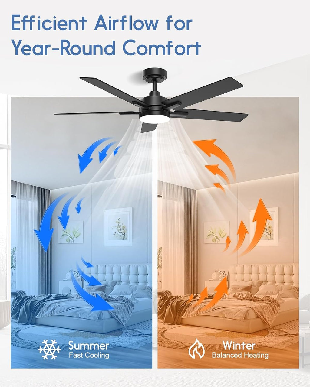 52 Inch Ceiling Fan with Light, Black Smart Ceiling Fan with 5 Two-Sided Blades, LED Fan with Remote and Compatible with Alexa, High CFM Ultra Quiet Large Fan for Bedroom, Living Room