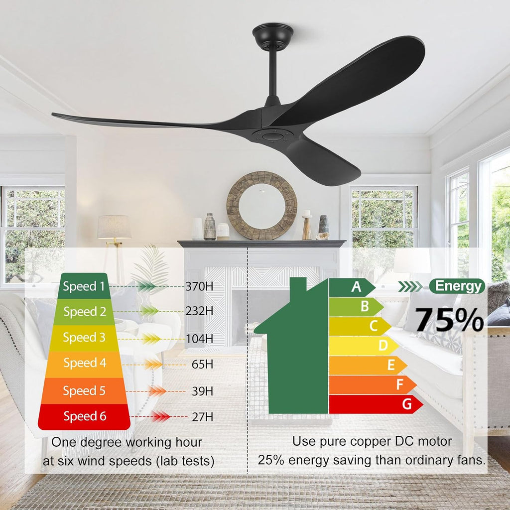 ABZ Ceiling Fans without Lights - 60 Inch Ceiling Fan no Light, Black 3 Blade Solid Wood Indoor Outdoor Ceiling Fan with Remote Control for Patios Living Room Bedroom