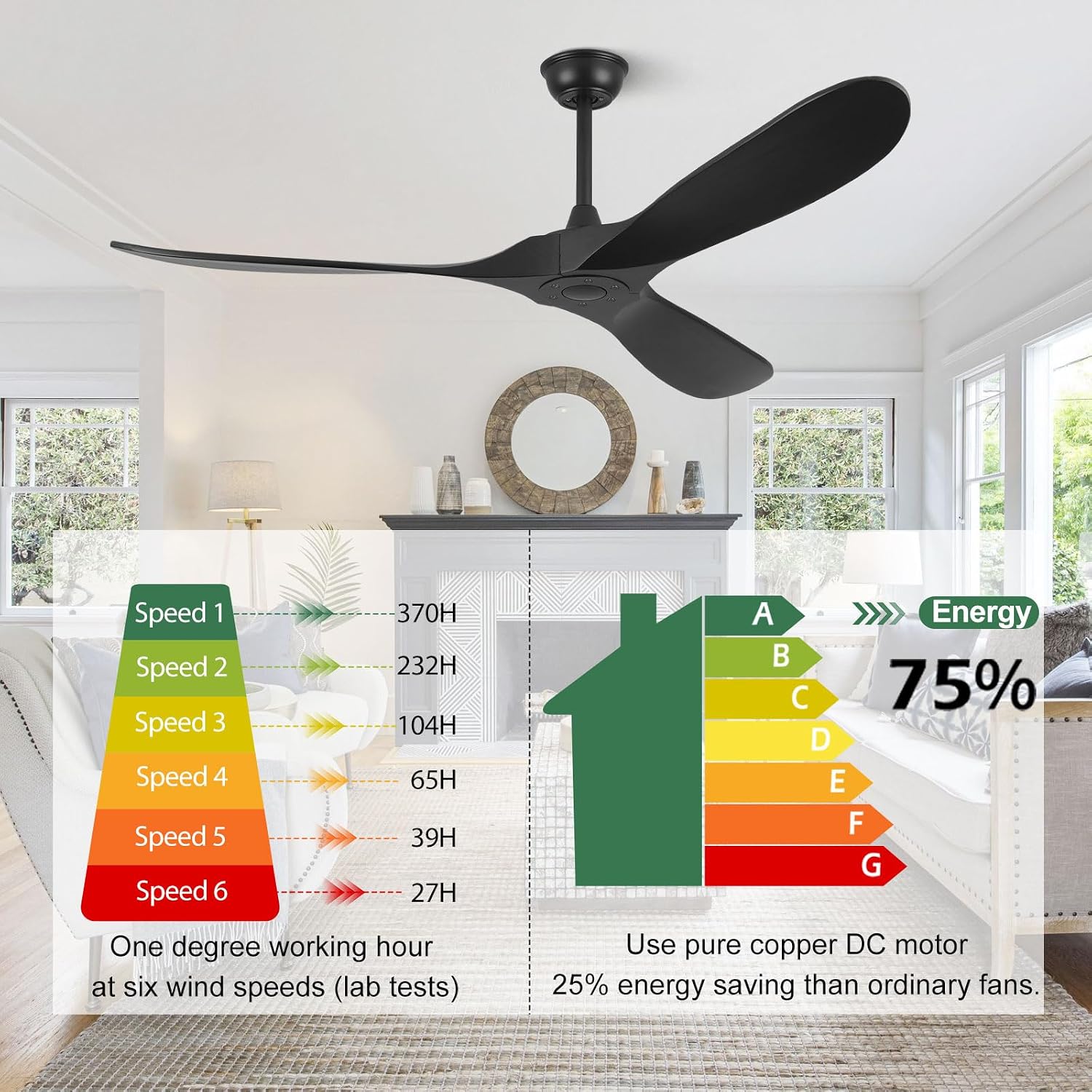 ABZ Ceiling Fans without Lights - 60 Inch Ceiling Fan no Light, Black 3 Blade Solid Wood Indoor Outdoor Ceiling Fan with Remote Control for Patios Living Room Bedroom