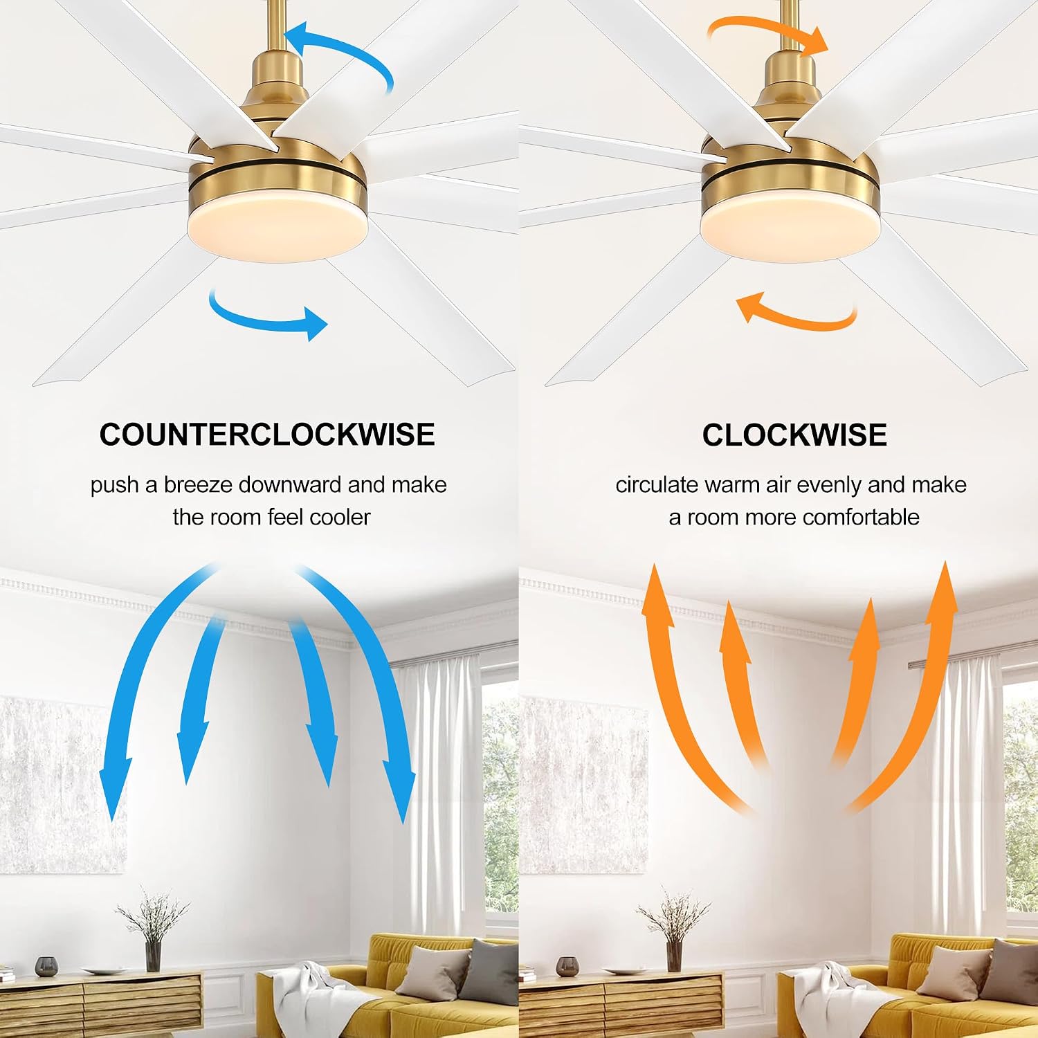 72 Inch Ceiling Fans with Lights and Remote, 8-Blade, Quiet Reversible DC Motor, 6-Speed, Timer Function, 3 Color Led Light Chandelier, Industrial Ceiling Fan for Bedroom Living Room (Gold & White)