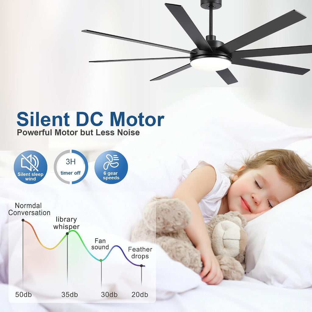 72 Inch Ceiling Fans with Lights - Large Black Ceiling Fan with Light and Remote for Bedroom Living Room Indoor - 6 Speeds Reversible DC Motor, 3 CCT, Timer Remote Control