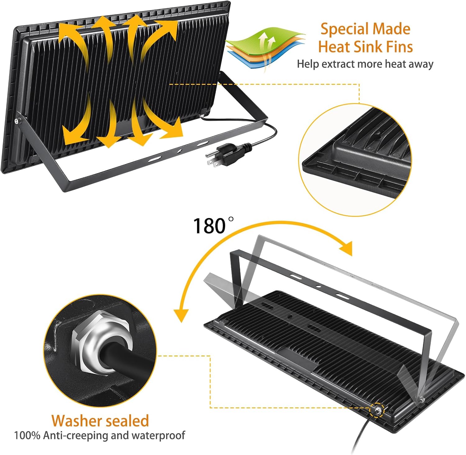 YANYCN 2 Pack 1000W LED Flood Light Outdoor,4250W Equivalent Super Bright 99500LM 5000K Daylight White FloodLight with Plug,IP66 Waterproof Commercial Lighting for Sports Fields,Counts,Arena,Stadium
