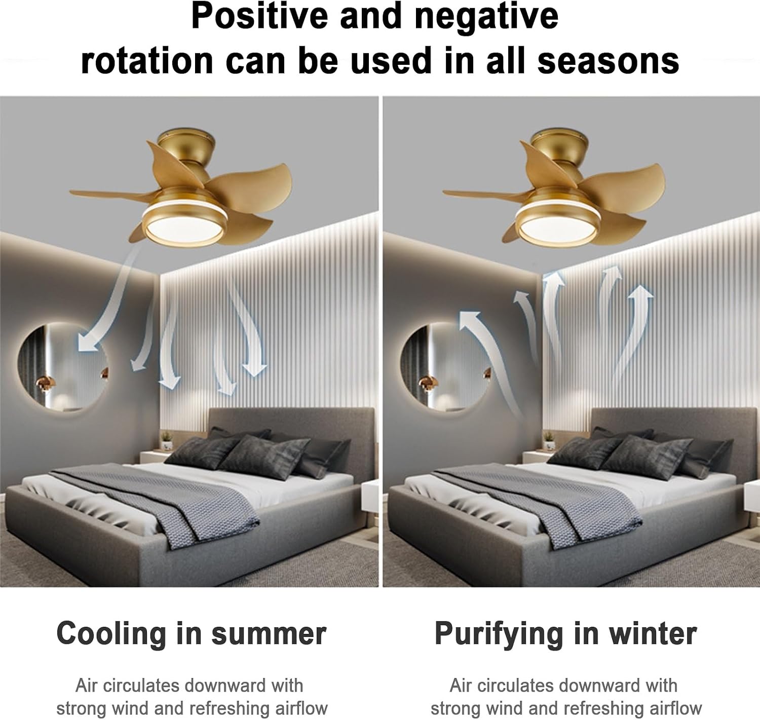 Ceiling Fans with Lights, Fans with Lights and Remote/APP Control, Modern Flush Mount Ceiling Fan, with 5 Reversible Blades 3 Colors Dimmable 6 Speeds Ceiling Fan for Bedroom/Kitchen/Dining Room/Patio