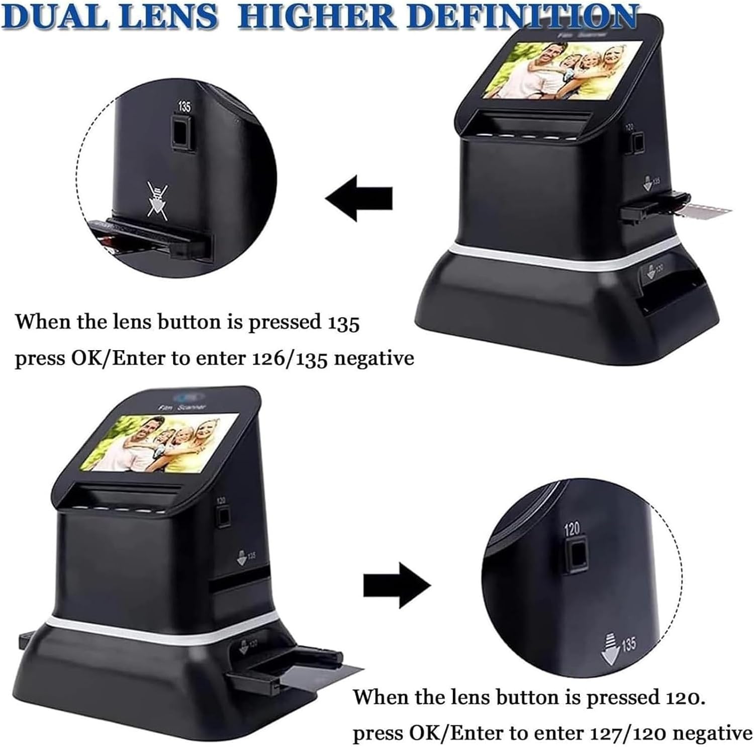 Slide Negative Scanner,22MP High Resolution Film Slide Scanner Negative Scanner, 4.3' LCD All-in-One Digital Converter with 128MB Memory for Old Photo Slides & Films