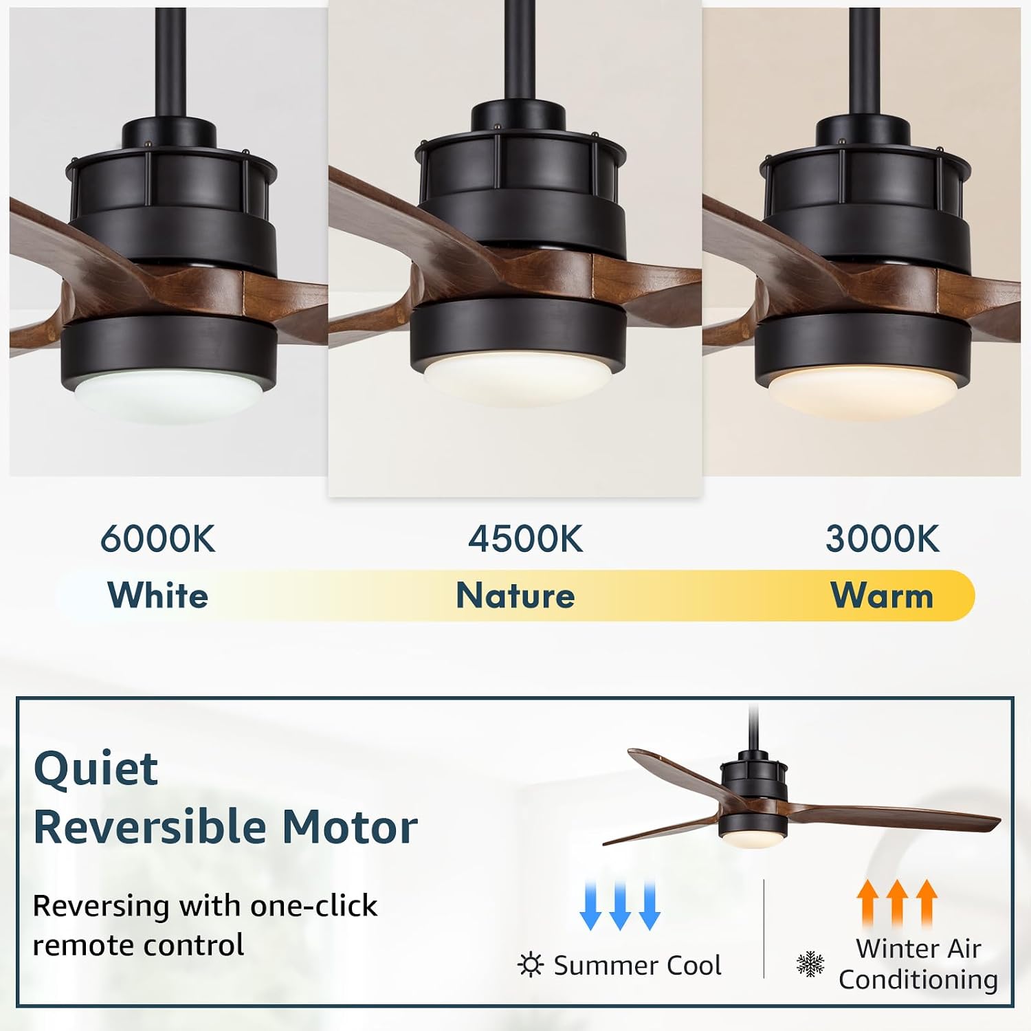 EKIZNSN 42 Inch Wet Rated Outdoor Ceiling Fan with Lights for Patios Waterproof Outdoor and Indoor use, DC Motor w 3 Reversible Walnut Wood Blades | Wet Rated Waterproof, DC Motor, 3 Reversible Walnut Wood Blades, Indoor and Outdoor Use