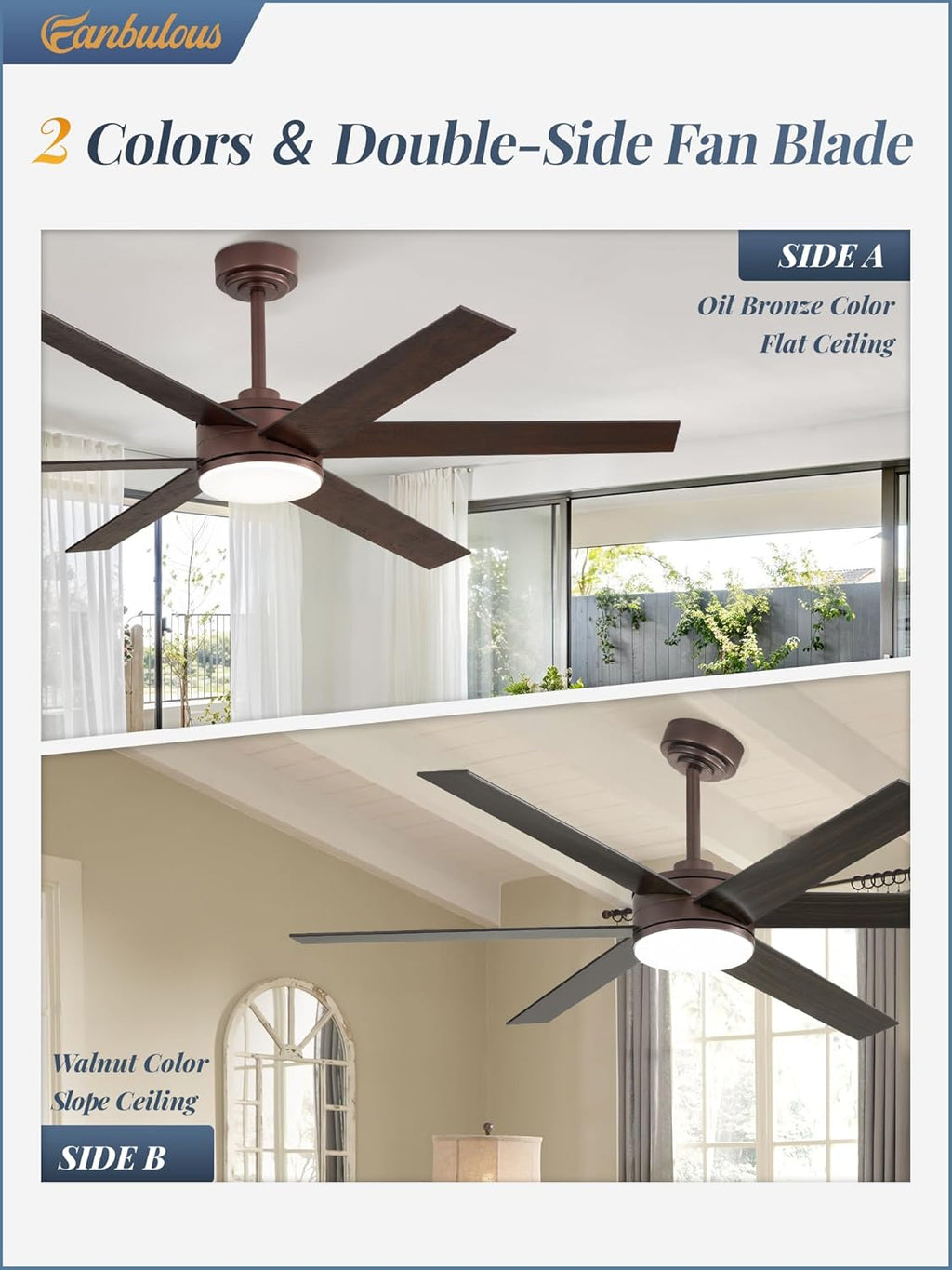 Fanbulous 56 Inch Ceiling Fans with Lights and Remote, Reversible 6 Blades, Dimmable, 3000K-6000K Adjustable, Outdoor Ceiling Fans for Patios, Large Ceiling Fan for Indoor or Covered Outdoor-Brown