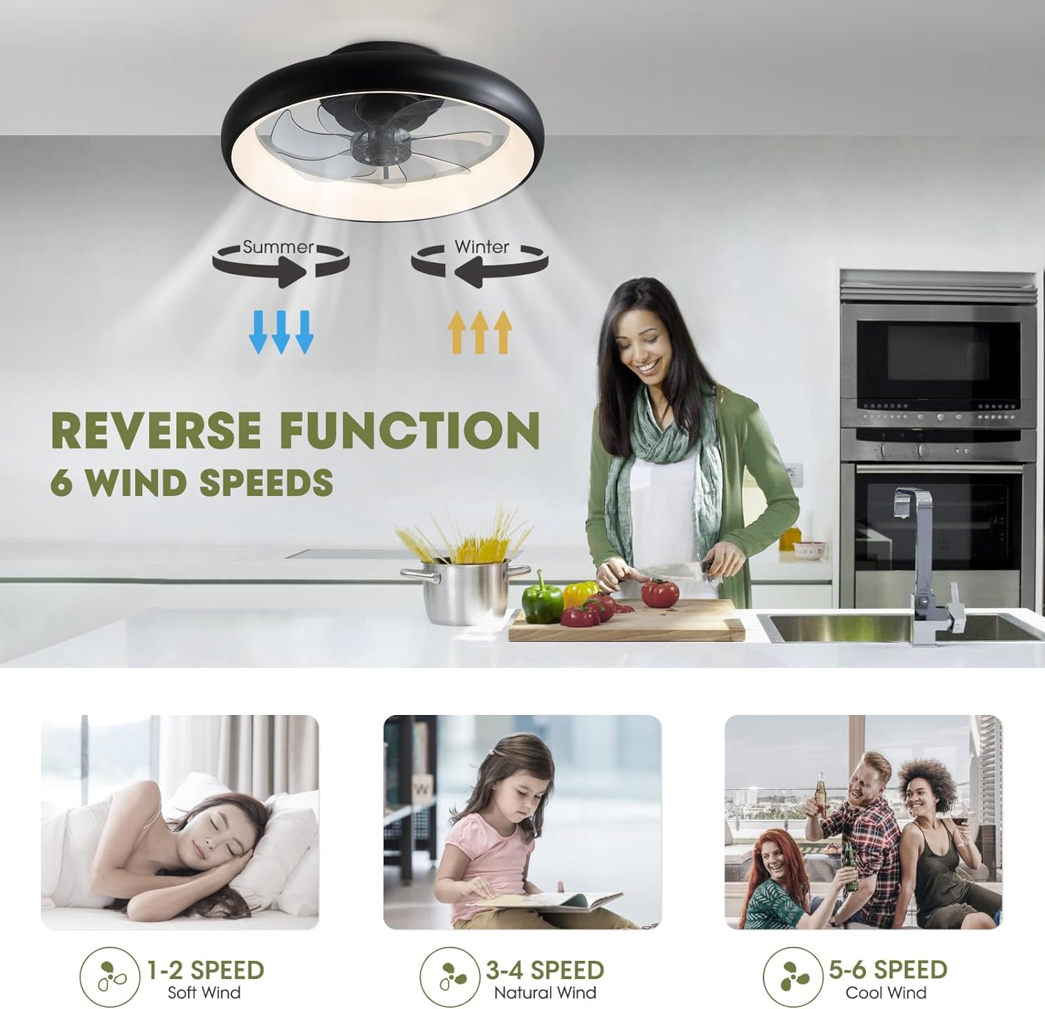LUDOMIDE Ceiling Fans with Lights 20'' Flush Mount Fan Remote & APP Control Black Low Profile 6 Wind Speeds Smart Dimmable LED for Bedroom Living Room (Y1095-BK-ELE)