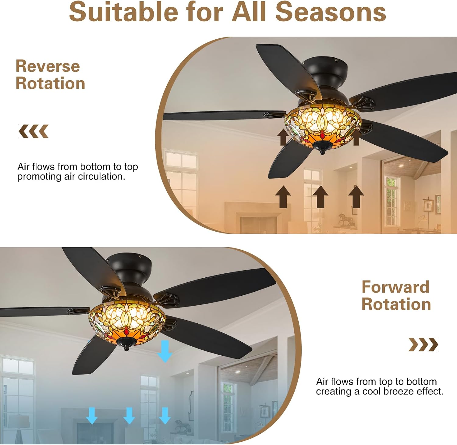 Tiffany Ceiling Fans with Lights - 48' Ceiling Fan Chandelier with 5 Dual-Blades and Glass Shade, 6 Speeds and Reversible, Indoor and Outdoor, Retro Style