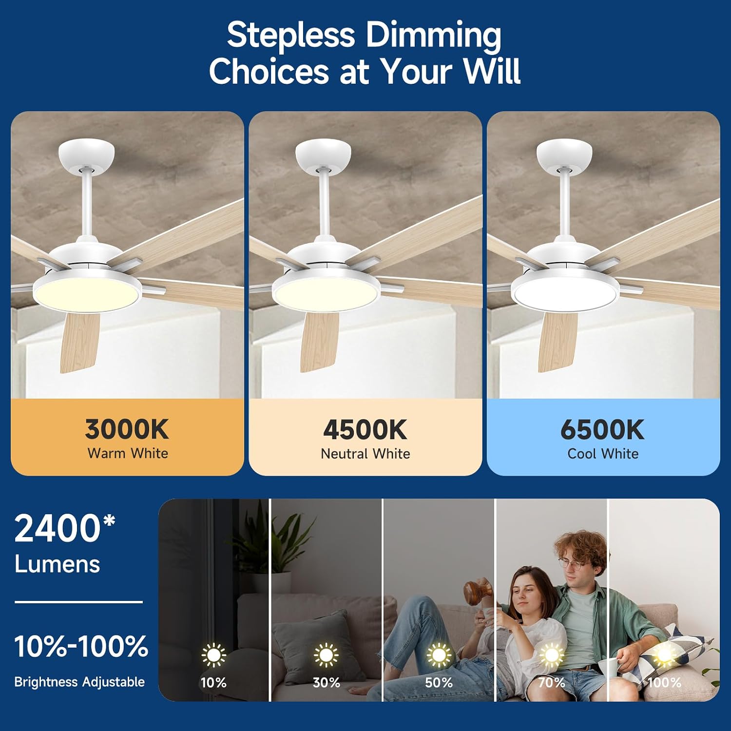 Roomratv Ceiling Fans with Lights,62 Inch Smart Ceiling Fan,Remote and App Control,Dimmable,Reversible,Noiseless, Compatible with Alexa,Google Home,Large White Modern ceiling fan for Indoor/Outdoor