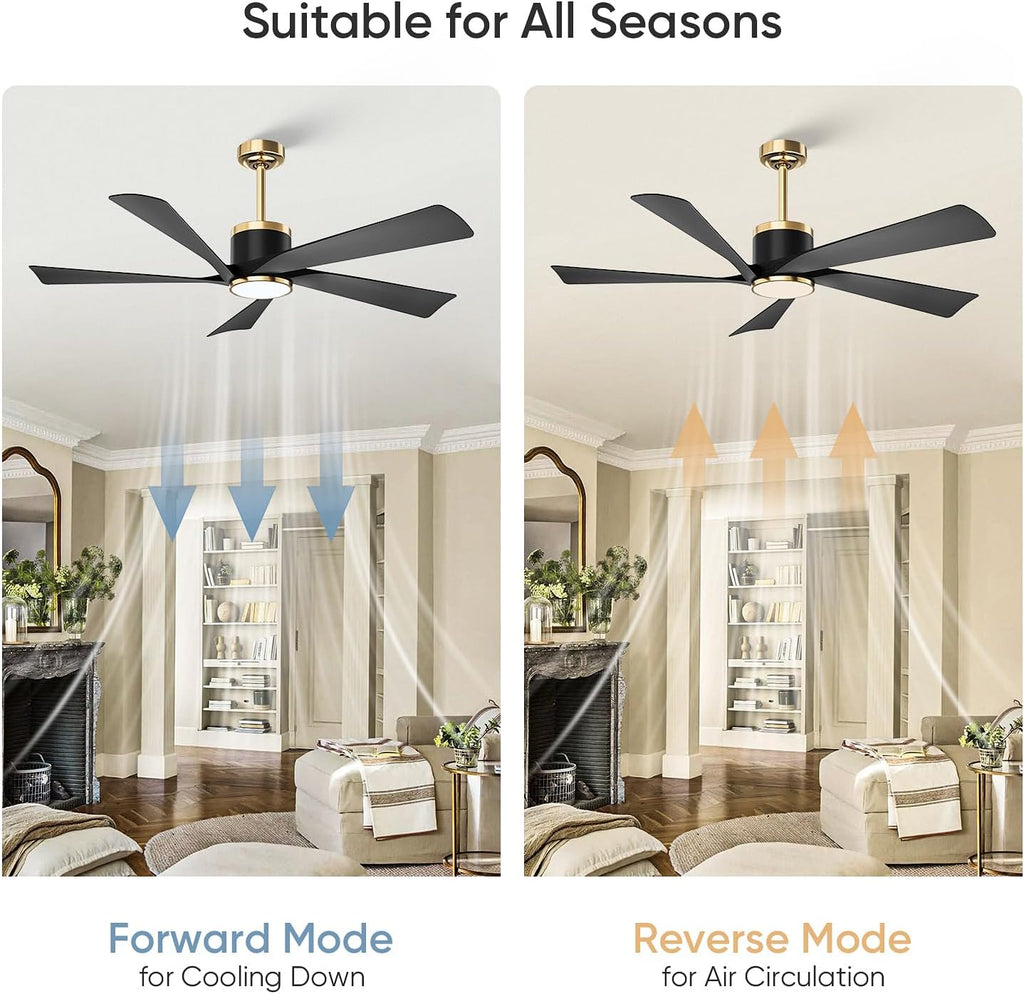 TXCSLY 52'' Ceiling Fans with Lights, Modern Ceiling Fan with Remote Control, Indoor Outdoor Ceiling Fan for Living Room, Bedroom, 5 Blade, 3 Color Temperature, Dimmable (Black & Gold)