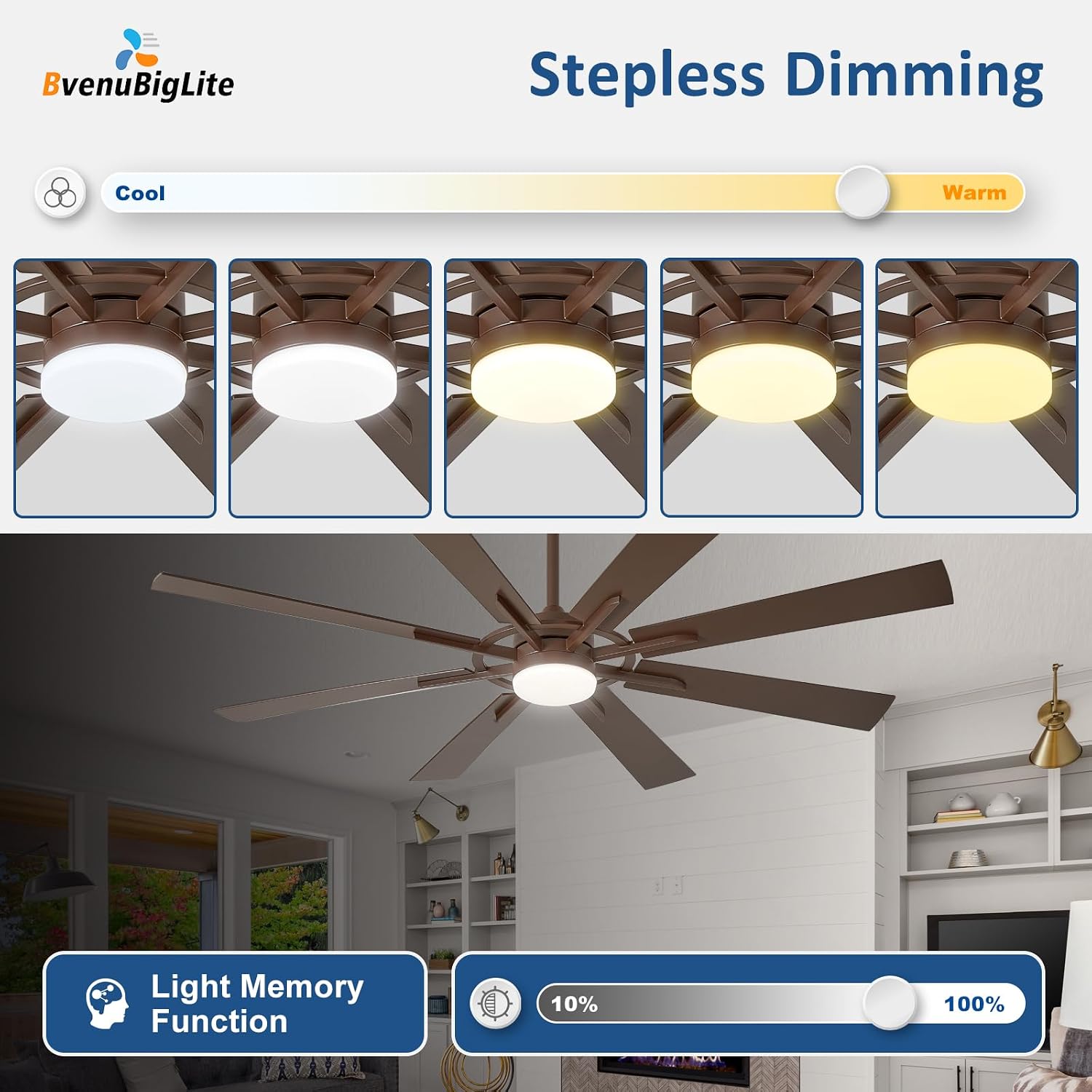 Large Ceiling Fans with Lights: Modern 66 Inch 8 Blade Outdoor Ceiling Fan with Remote APP Control - Dimmable Brown Big Fan light Indoor Reversible 6 Speed Quiet DC Motor