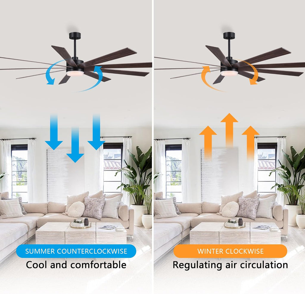 LEDLUX 84' Ceiling Fan with Light, 6-Speed Remote Control, Reversible DC Motor, Modern 9 Blades with 4.5'/12'/24' Downrods for Home or Commercial Black/Walnut