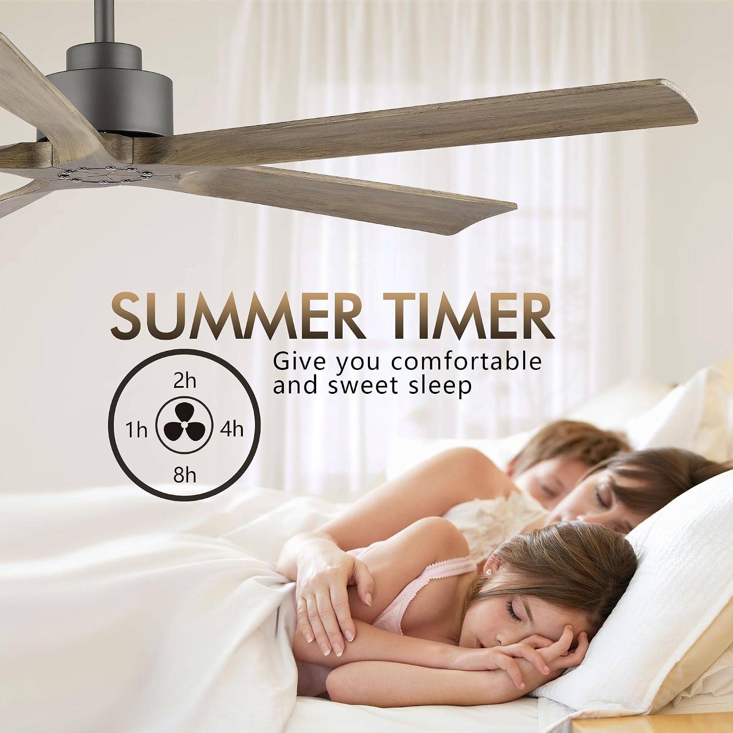 ELEHINSER 60 Inch Modern Ceiling Fan without Light, 5 Solid Wood Blades 6-Speed Noiseless Reversible DC Motor, Ceiling Fan with Remote Control for Bedroom Living Room, Charcoal Finish with Wood Blade