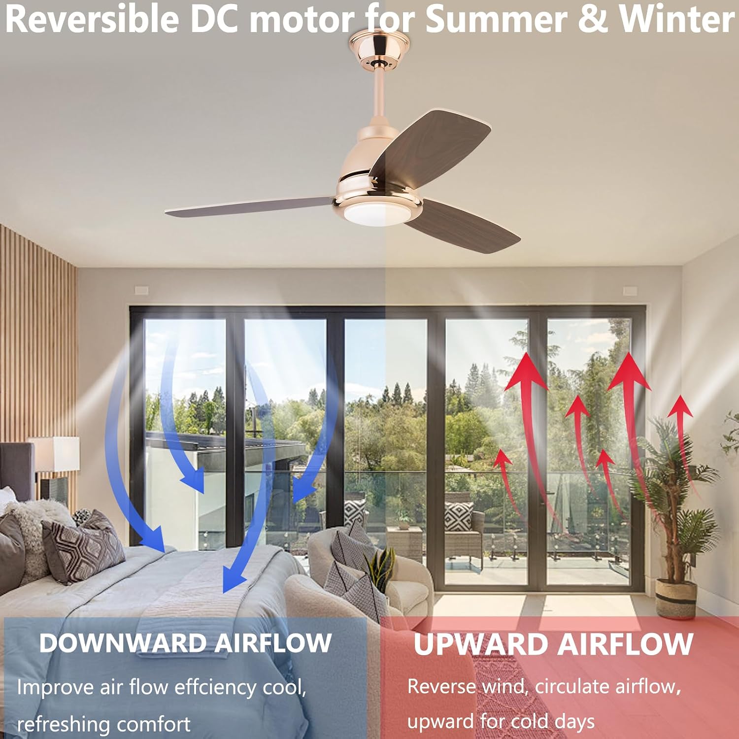 Ceiling Fans with Lights, 42 Inch Modern Low Profile Ceiling Fan with Remote Control 6 Speeds, 3000-6000K Dimmable Timing (1/2/4 hours) 3 Blades Large Ceiling Fan for Indoor and Outdoor Bedroom Patios