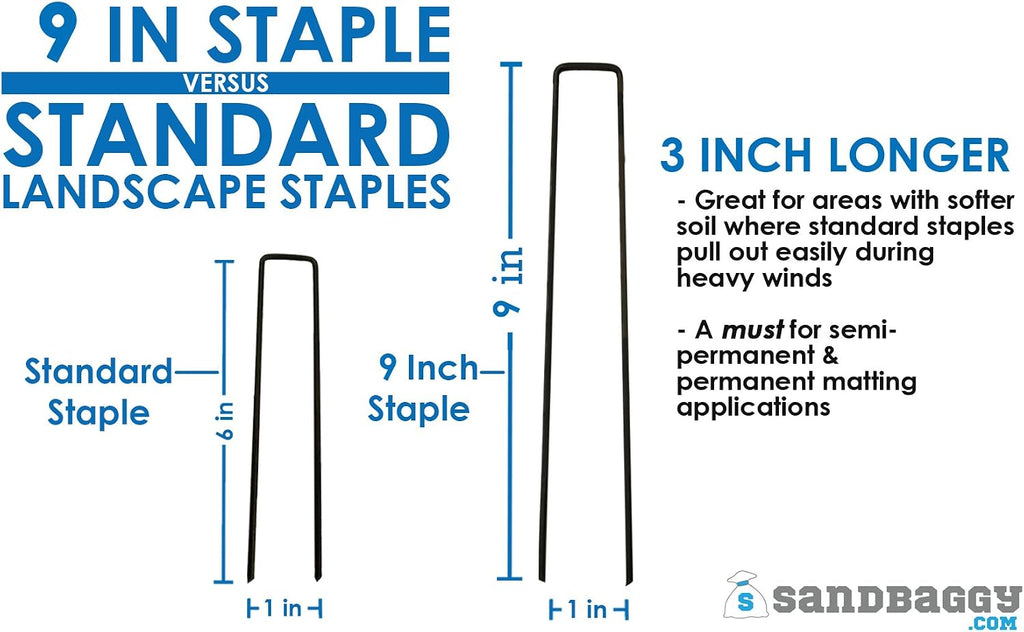 Sandbaggy Landscape Staples 9 Inch Extra Long (11 Gauge) ~ Fabric Pins Garden Lawn Heavy Duty - Fence Anchors - Great for Soft Sandy Soil - Trusted by Farmers & Contractors Across USA (1,000 Staples)