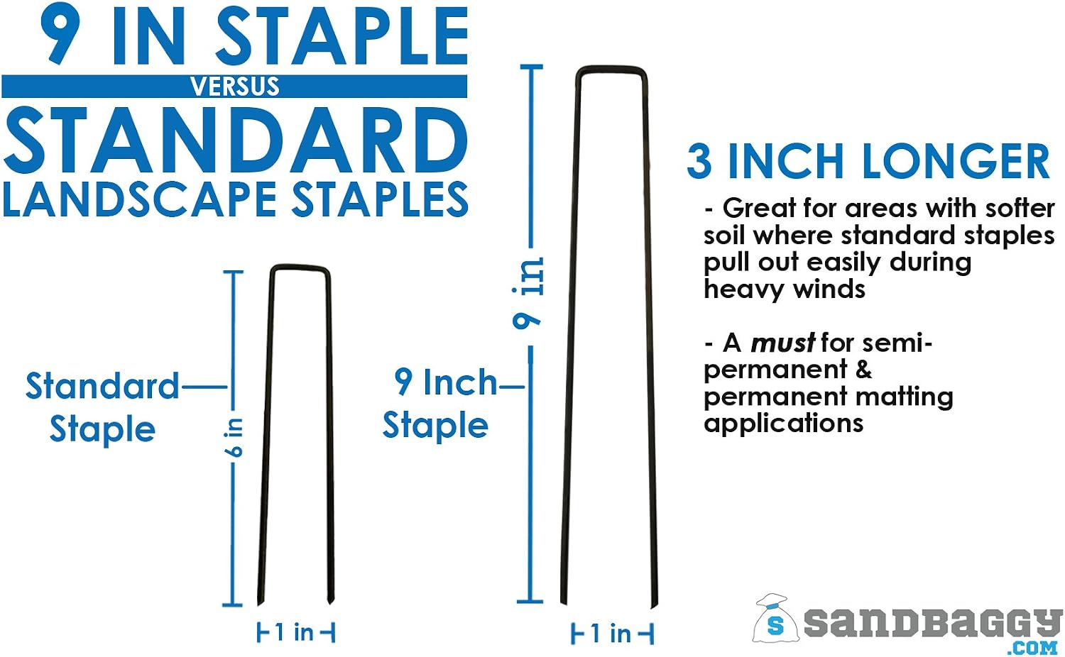 Sandbaggy Landscape Staples 9 Inch Extra Long (11 Gauge) ~ Fabric Pins Garden Lawn Heavy Duty - Fence Anchors - Great for Soft Sandy Soil - Trusted by Farmers & Contractors Across USA (1,000 Staples)
