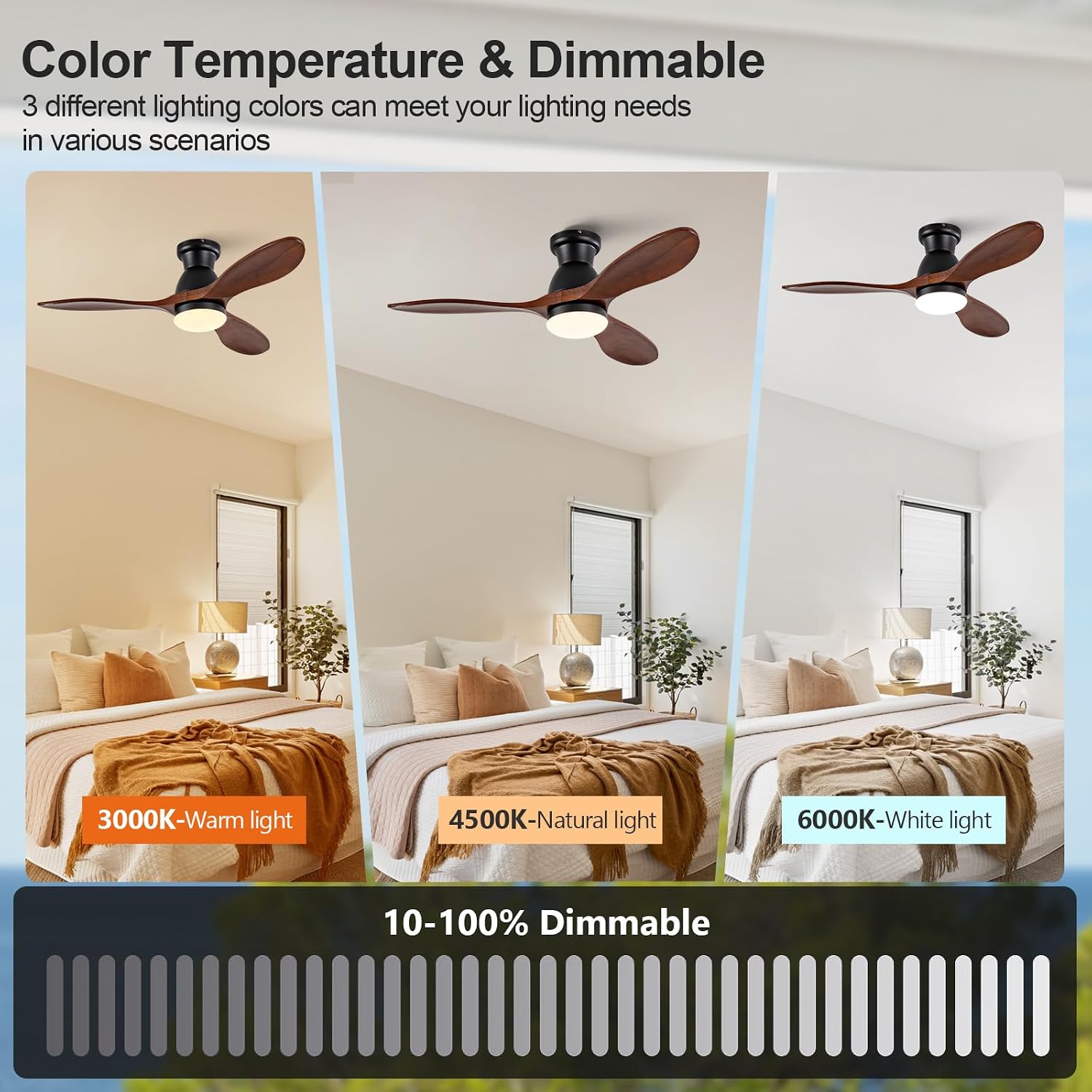 42 Inch Flush Mount Ceiling Fans with Lights and Remote, Dimmable 3 Blades Wood Bedroom Ceiling Fan with Lights Low Profile Ceiling Fan with Light Black Outdoor Ceiling Fans for Patios Living Room
