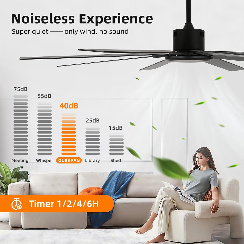 72 Inch Ceiling Fan no Light, Black Ceiling Fan with Remote, 6-Speeds, Quiet Reversible DC Motor, Industrial Ceiling Fans without Lights for Patios, Living Room, Garage