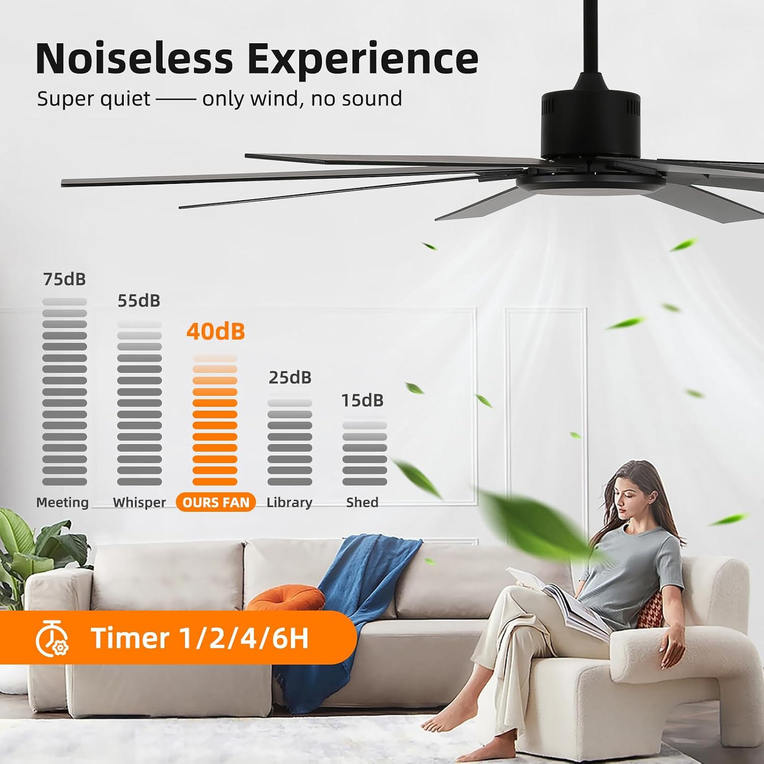72 Inch Ceiling Fan no Light, Black Ceiling Fan with Remote, 6-Speeds, Quiet Reversible DC Motor, Industrial Ceiling Fans without Lights for Patios, Living Room, Garage