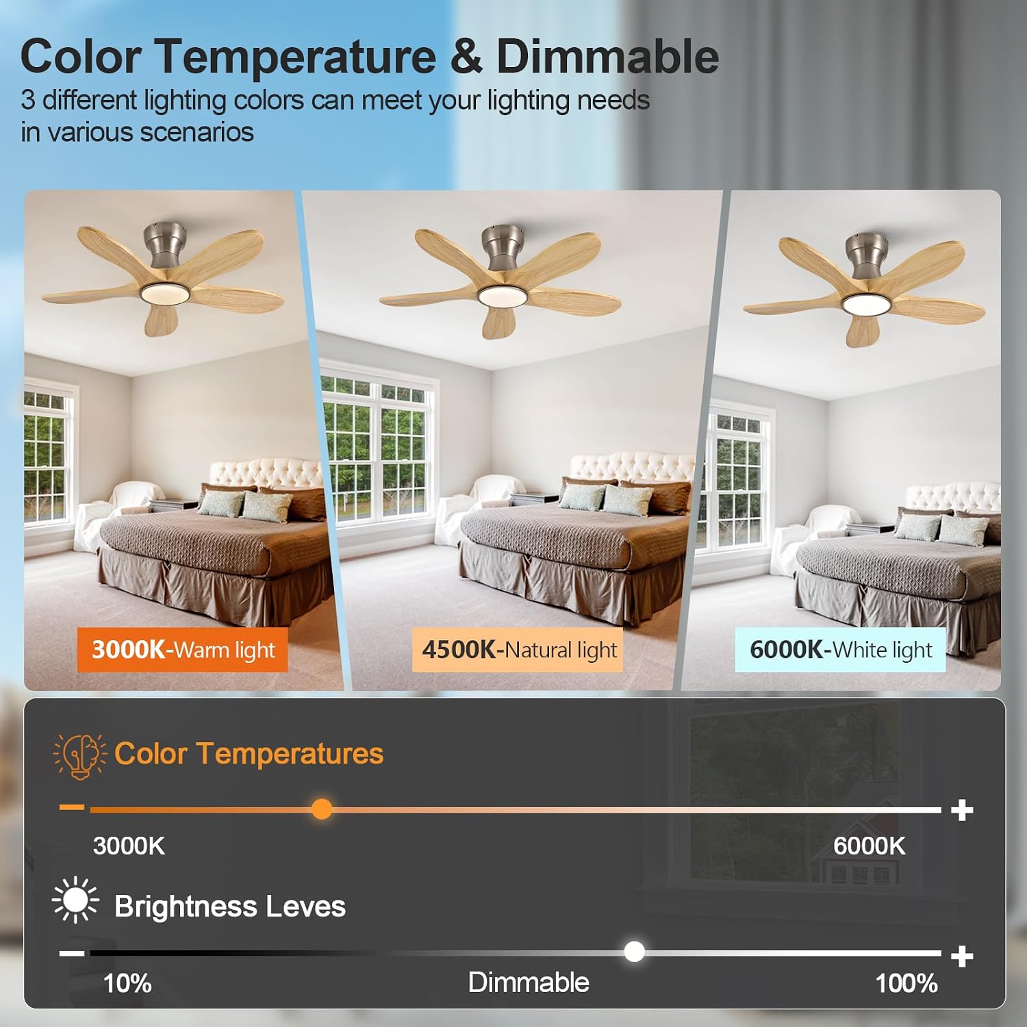 36 Inch Wood Flush Mount Ceiling Fans with Lights and Remote, Dimmable 5 Blade Wood Bedroom Ceiling Fan Outdoor Ceiling Fans for Patios Low Profile Ceiling Fan with Light for Bedroom Indoor