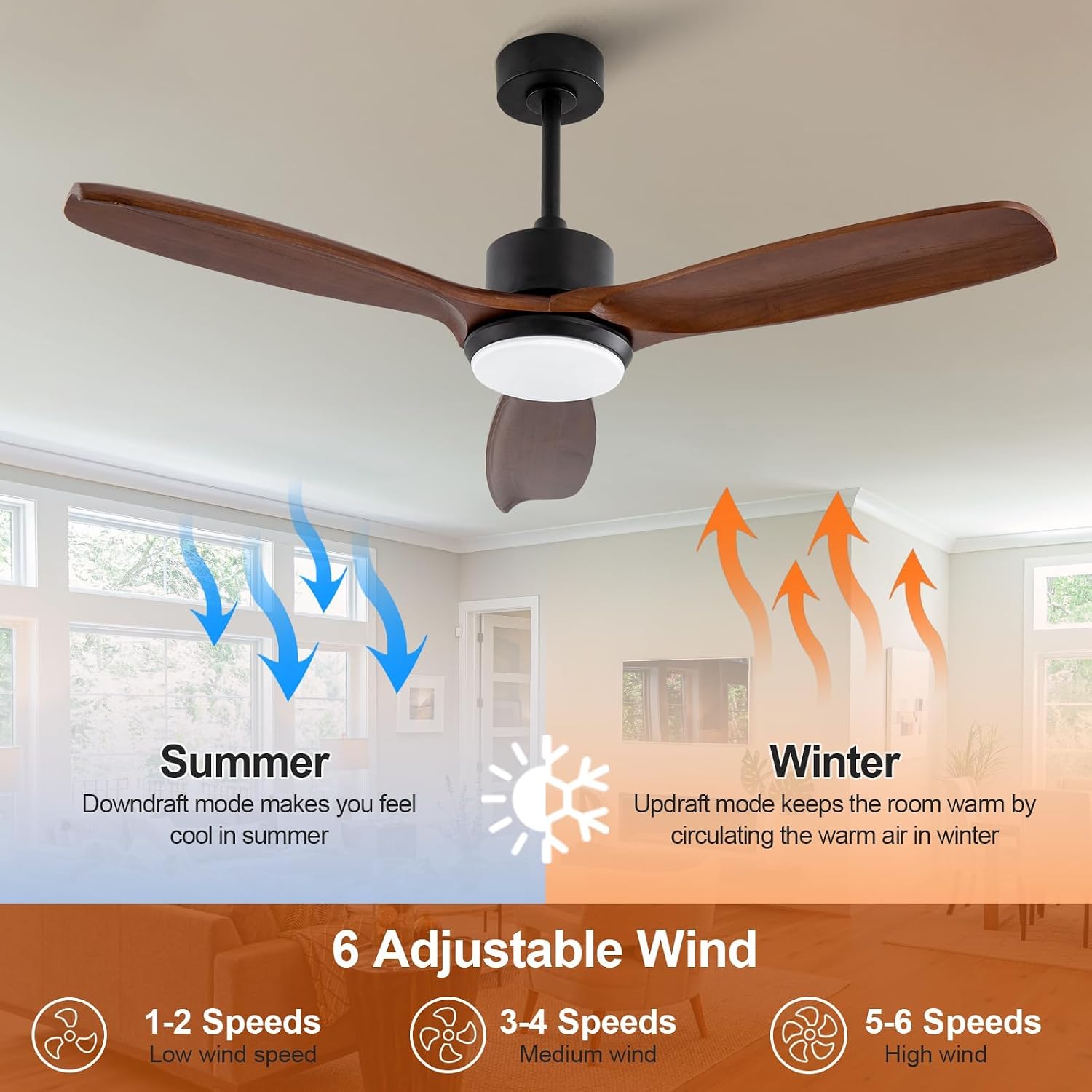 KBZZ 52 Inch Ceiling Fans with Lights and Remote, Solid Wood Blades, Dimmable, Reversible DC Motor, Memory Function, Modern Indoor Outdoor Ceiling Fan with Light for Patio Bedroom (Black Walnut)