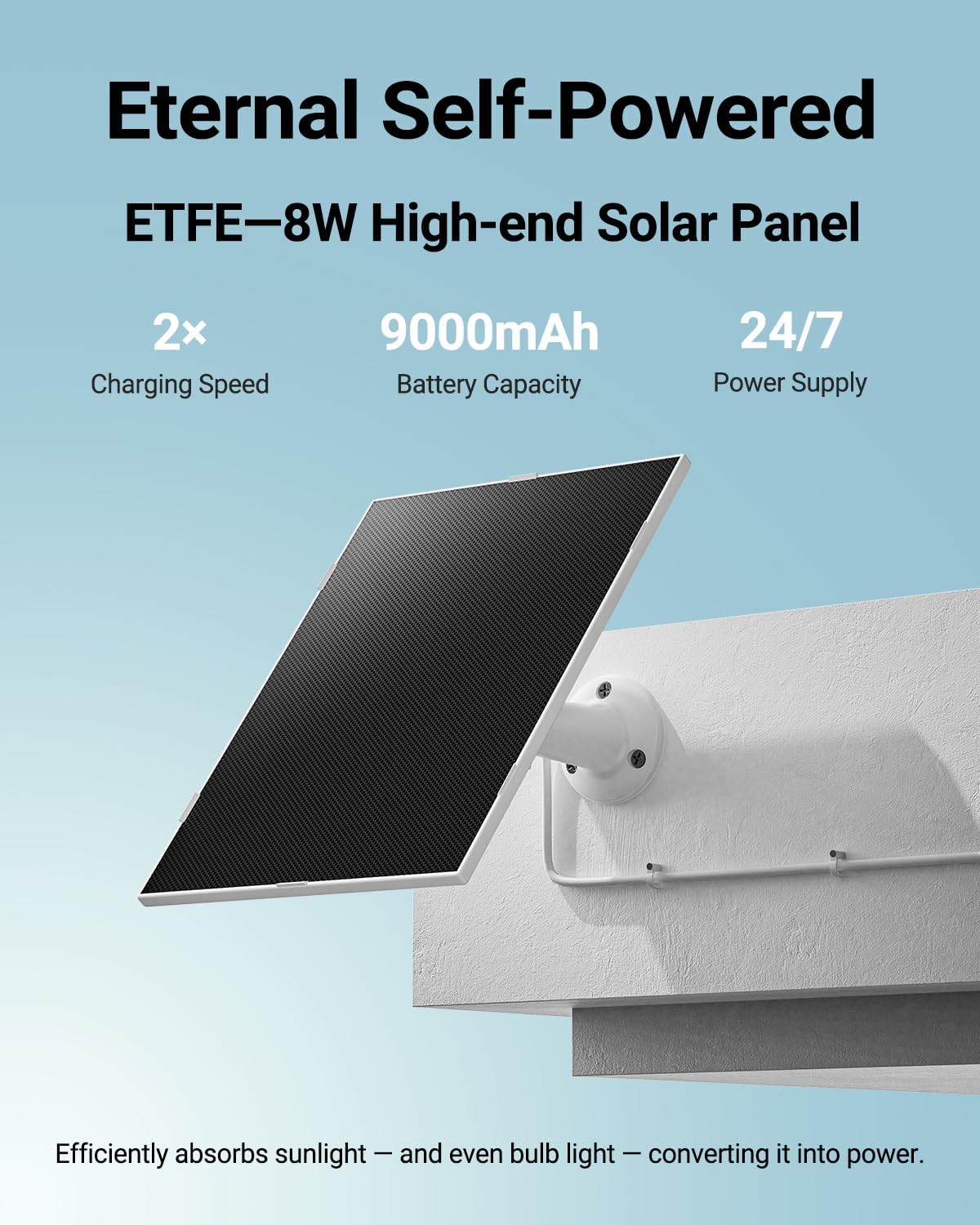 4MP Cellular Security Camera 24/7 Recording with 360-Day SIM Data for Jobsite/Barn/Rural Areas, No WiFi Solar 4G LTE Camera Wireless Outdoor, Motion Detection, 360° Human Tracking, 64GB TF Card