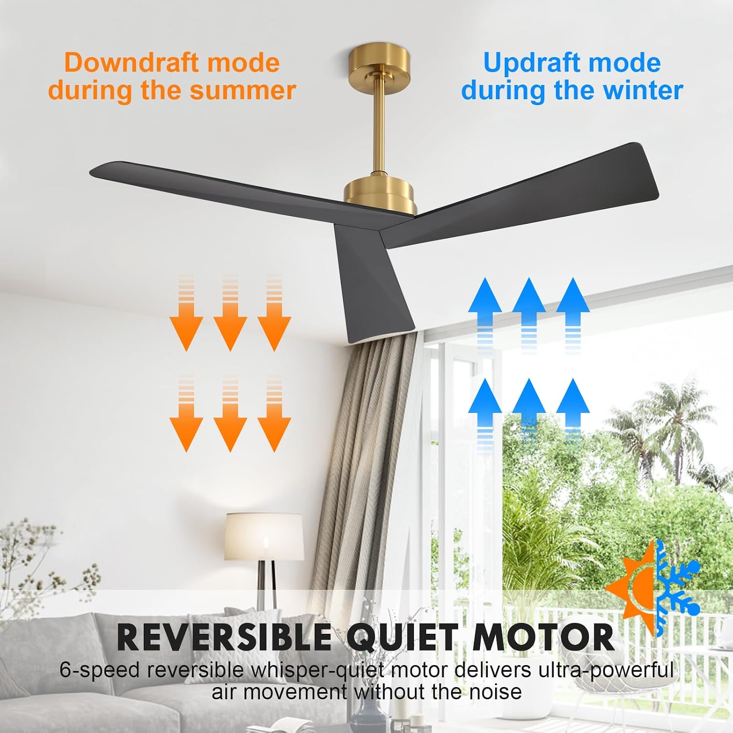 WINGBO 52' DC Ceiling Fan without Lights, Brass and Black Ceiling Fan with Remote, 3 ABS Plastic Blades, 6 Speed Reversible DC Motor, Ceiling Fans No Light for Kitchen Bedroom Living Room