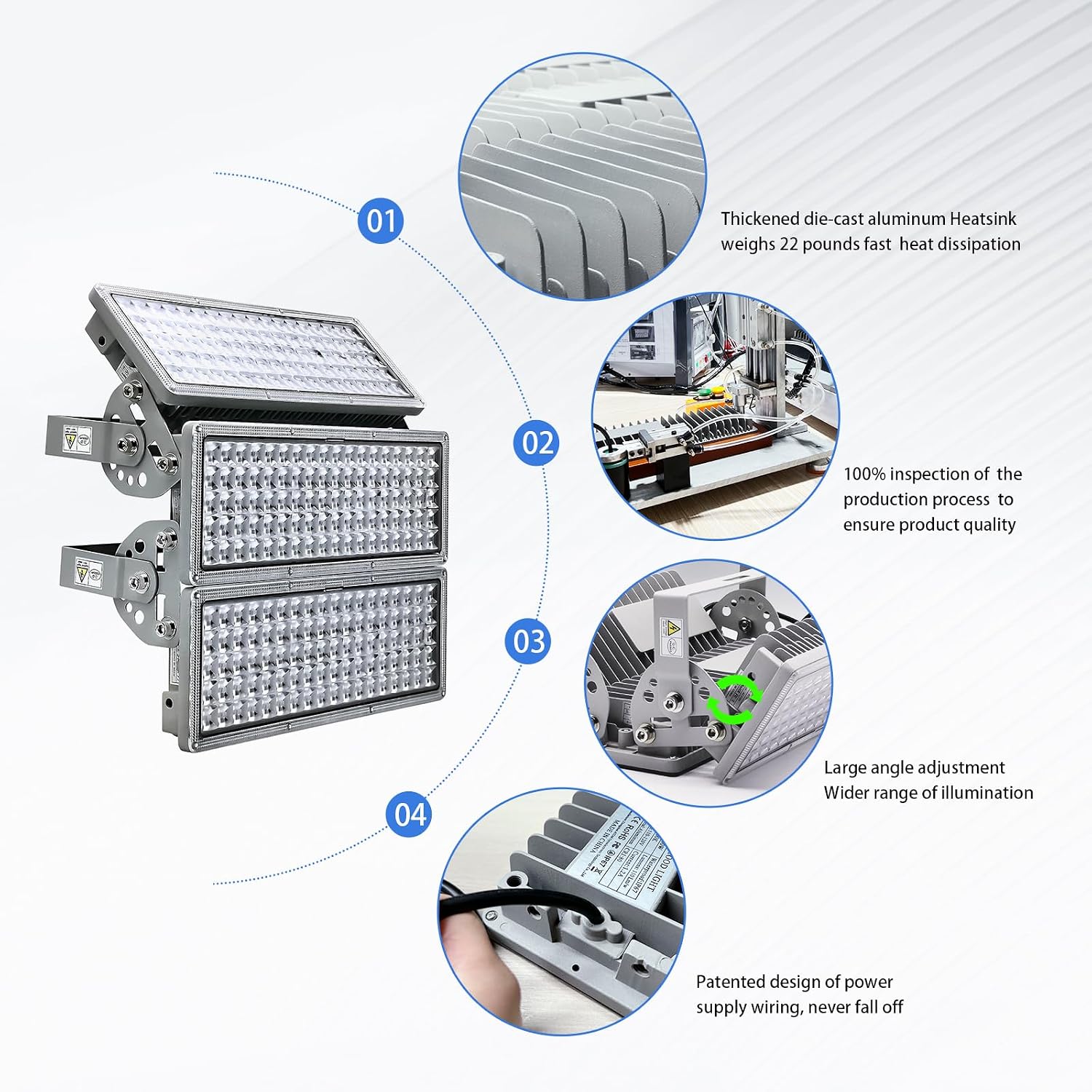 Kekeou 600W LED Flood Lights Outdoor 300W Stadium Light 2 Pack Arena Lights 600 Watt 84000LM 6500K Adjustable Lighting Angle Exterior Flood Light IP67 Waterproof for Playground