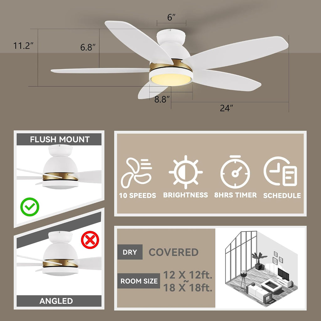 SMAAIR 48' Smart Ceiling Fan with Light, Low Profile Modern Ceiling Fan with Remote/APP/Voice Control via Alexa/Google Assistant/Siri,10 Speed, Flush Mount, Reversible DC Motor,5 Plywood Blades, White