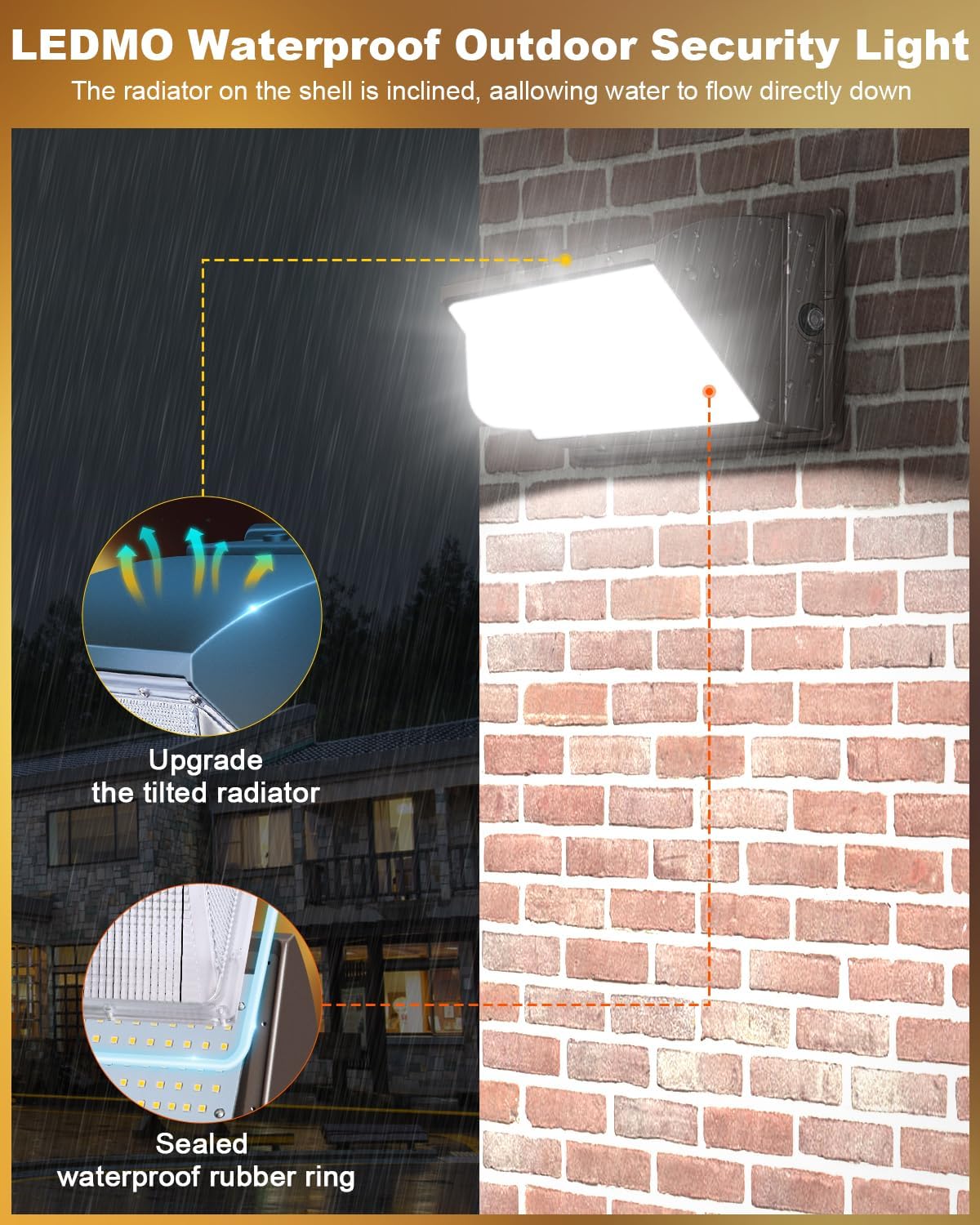 ledmo 120W LED Wall Pack Light 4 Pack Dusk to Dawn with Photocell Outdoor Commercial Industrial Lights 840W HPS HID Equivalent 5000K Security Flood Lighting for Buildings,Warehouse, Parking,Yard