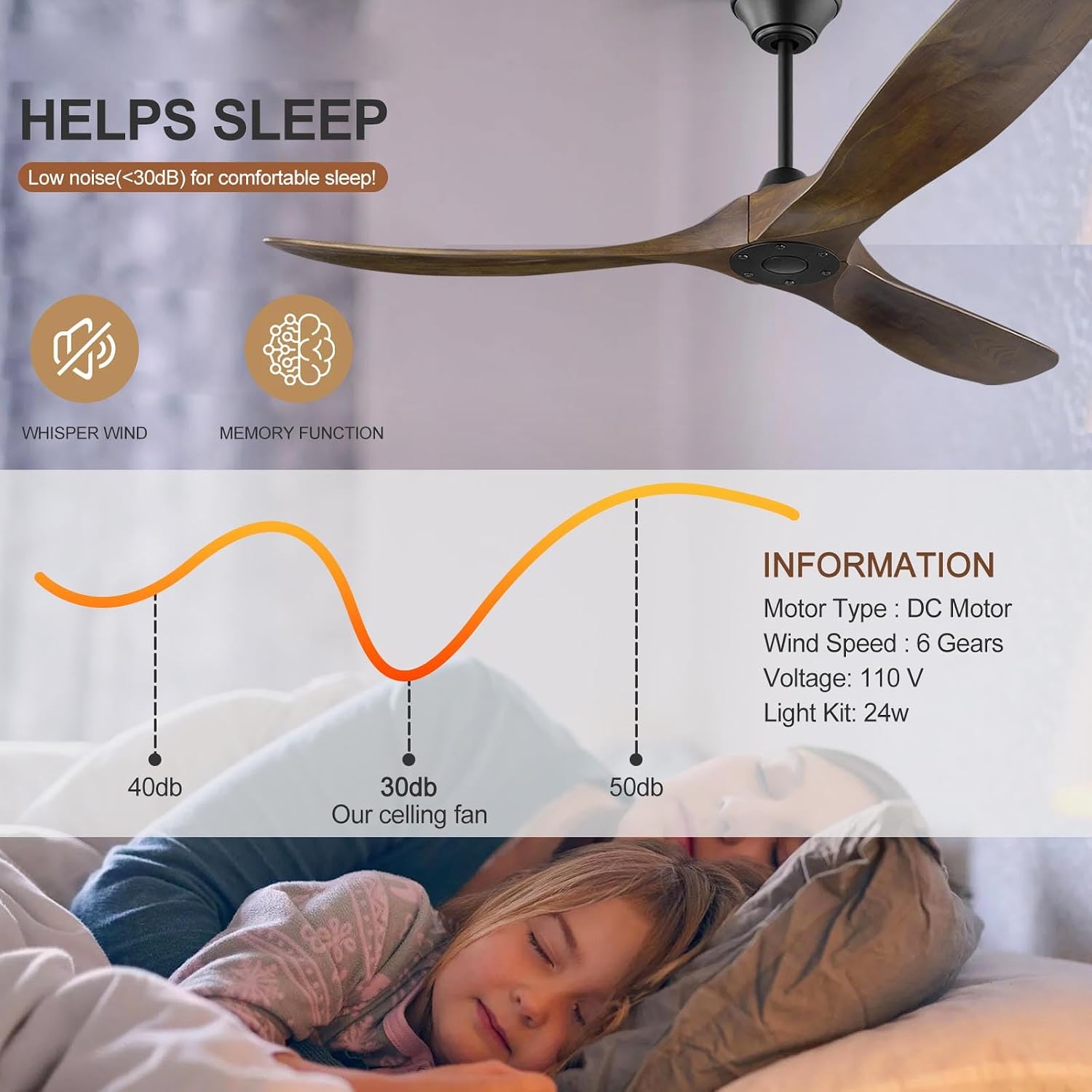 Savey'Sley 70 Inch Ceiling Fan without Light, Large Outdoor Ceiling Fans for Patios, 3 Blade Solid Wood Propeller Fan for Living Room, High CFM DC Motor Quiet