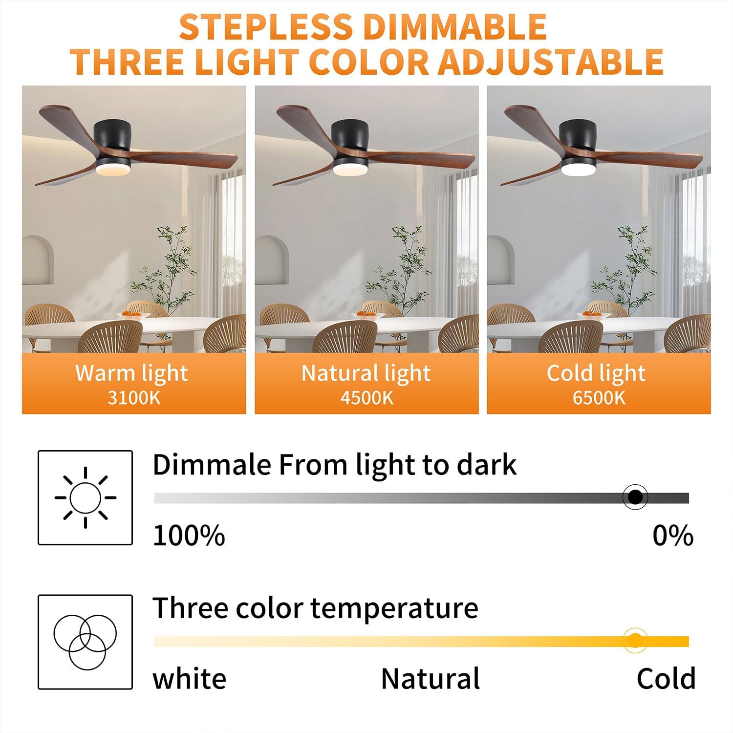 Ceiling Fan with Light 42 Inch, Flush Mount Low Profile Fan with Remote & App, Quiet DC Motor, 6 Speeds, Reversible Modern Fan for Bedroom Living Room Patio, Black dark Walnut