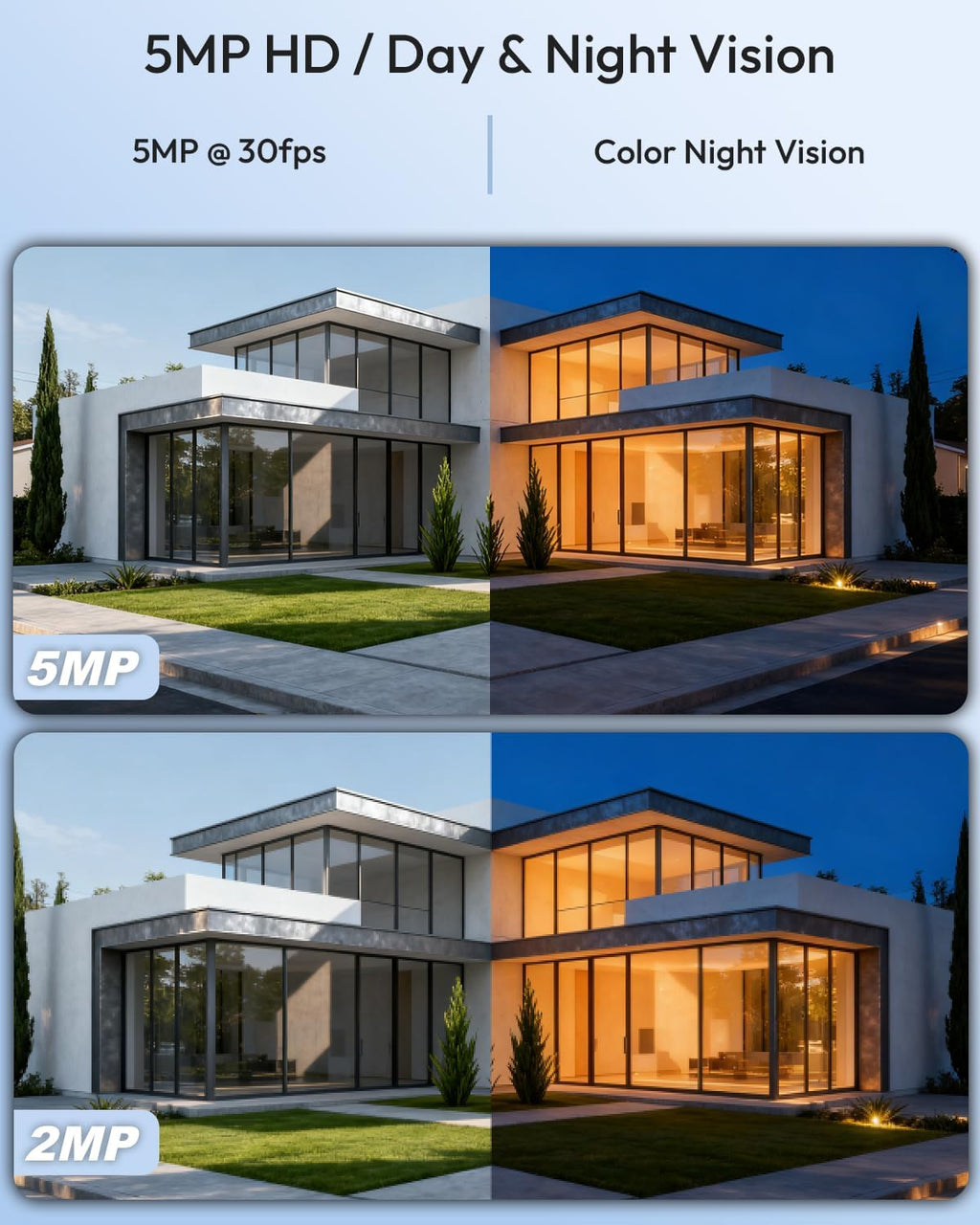 PoE Security Camera System, 6pcs Wired 5MP Outdoor IP Cameras with Color Night Vision, AI Human Detection, Two-Way Audio, 4K 8CH NVR with 3TB HDD for 24-7 Recording, No Monthly Fee (5MP-3TB)